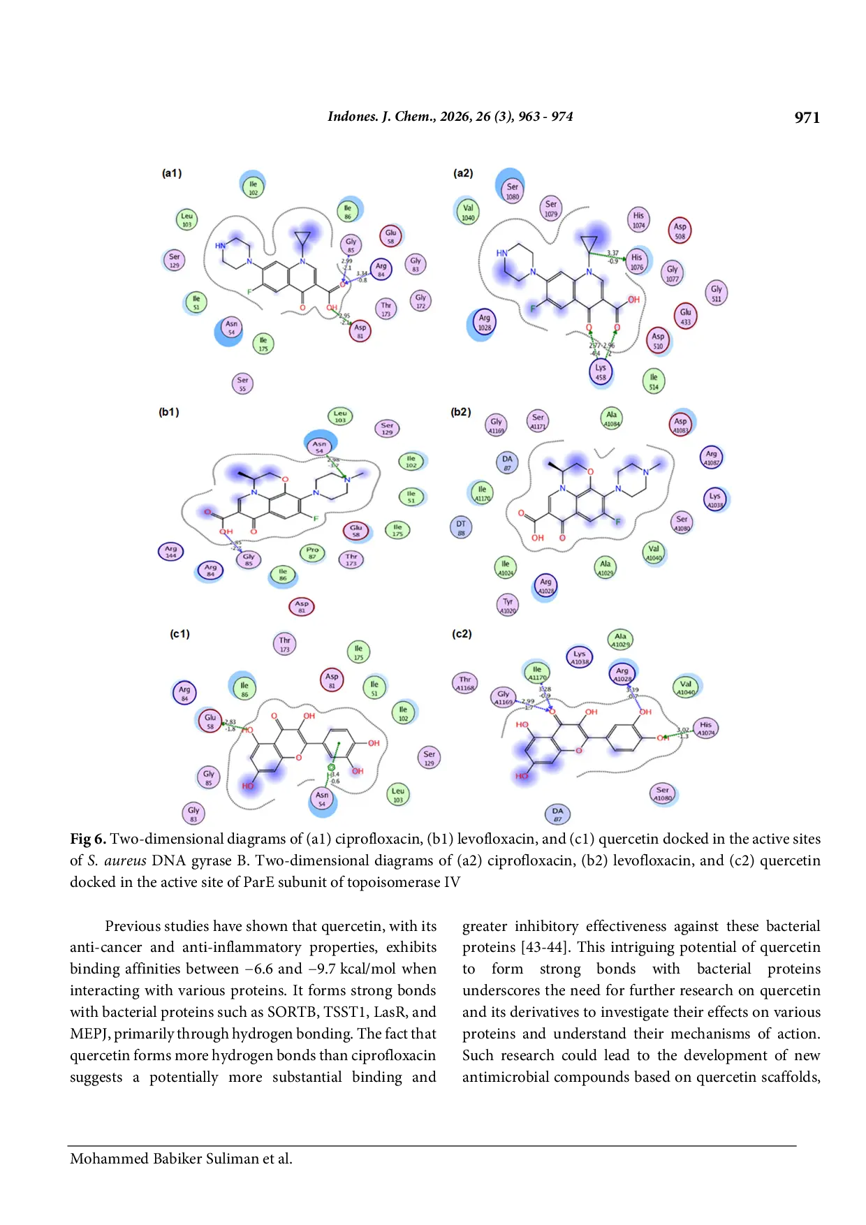 JURIS Phytochemistry and Biological Activities of Hibiscus sabdariffa Leaf Extract A Comprehensive Analysis and In Silico Approaches