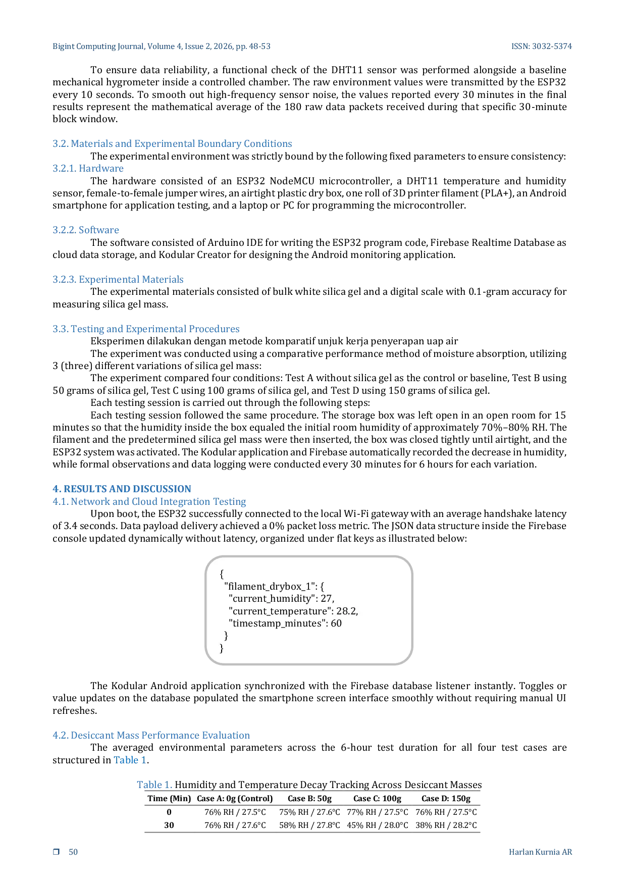JURIS Analysis of Silica Gel Capability in Suppressing Humidity within Filament Storage Boxes via an Internet of Things Based Monitoring Application
