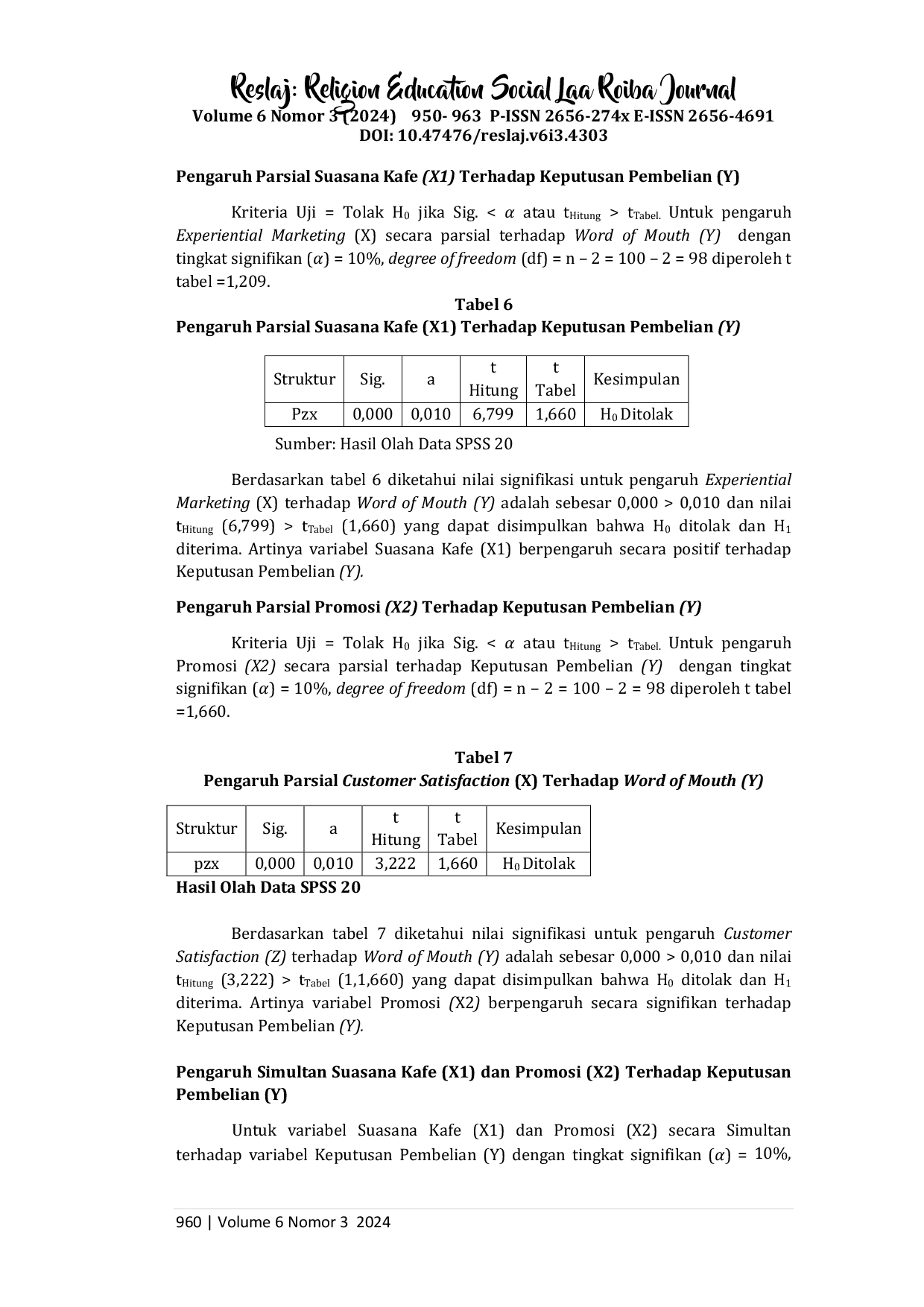 JURIS Pengaruh Suasana Kafe dan Promosi Terhadap Keputusan Pembelian Ajudan Kopi Karawang