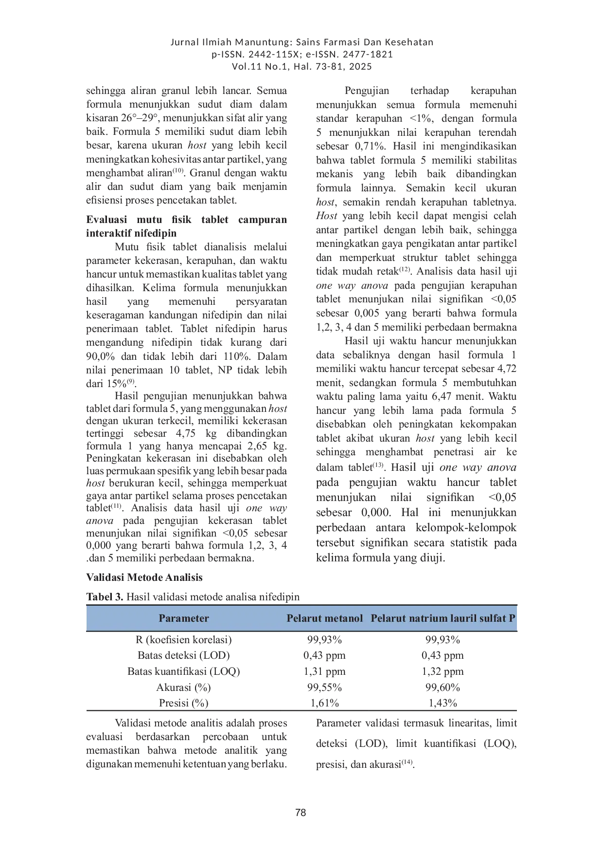 JURIS PENGARUH UKURAN HOST TERHADAP MUTU FISIK DAN PROFIL DISOLUSI TABLET CAMPURAN INTERAKTIF NIFEDIPIN