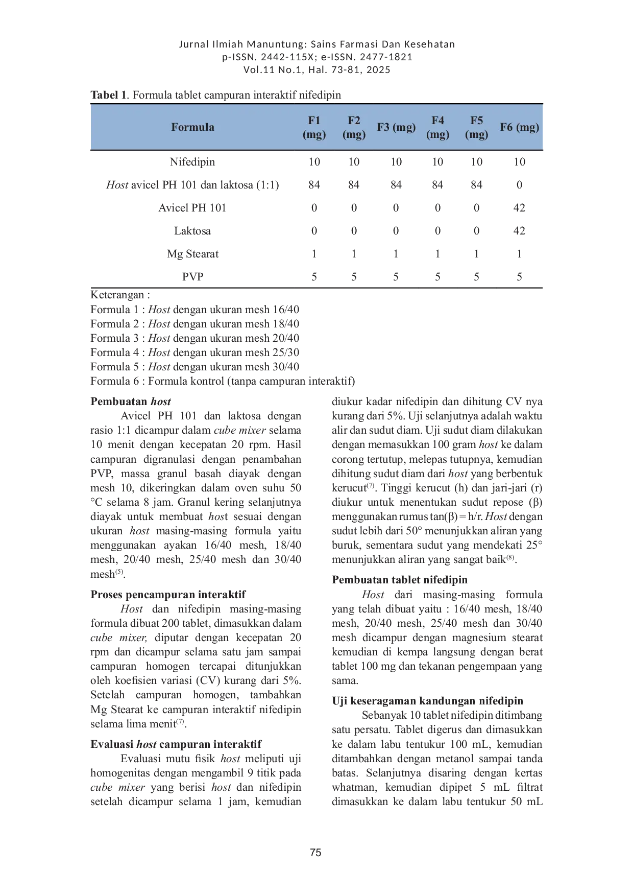 JURIS PENGARUH UKURAN HOST TERHADAP MUTU FISIK DAN PROFIL DISOLUSI TABLET CAMPURAN INTERAKTIF NIFEDIPIN