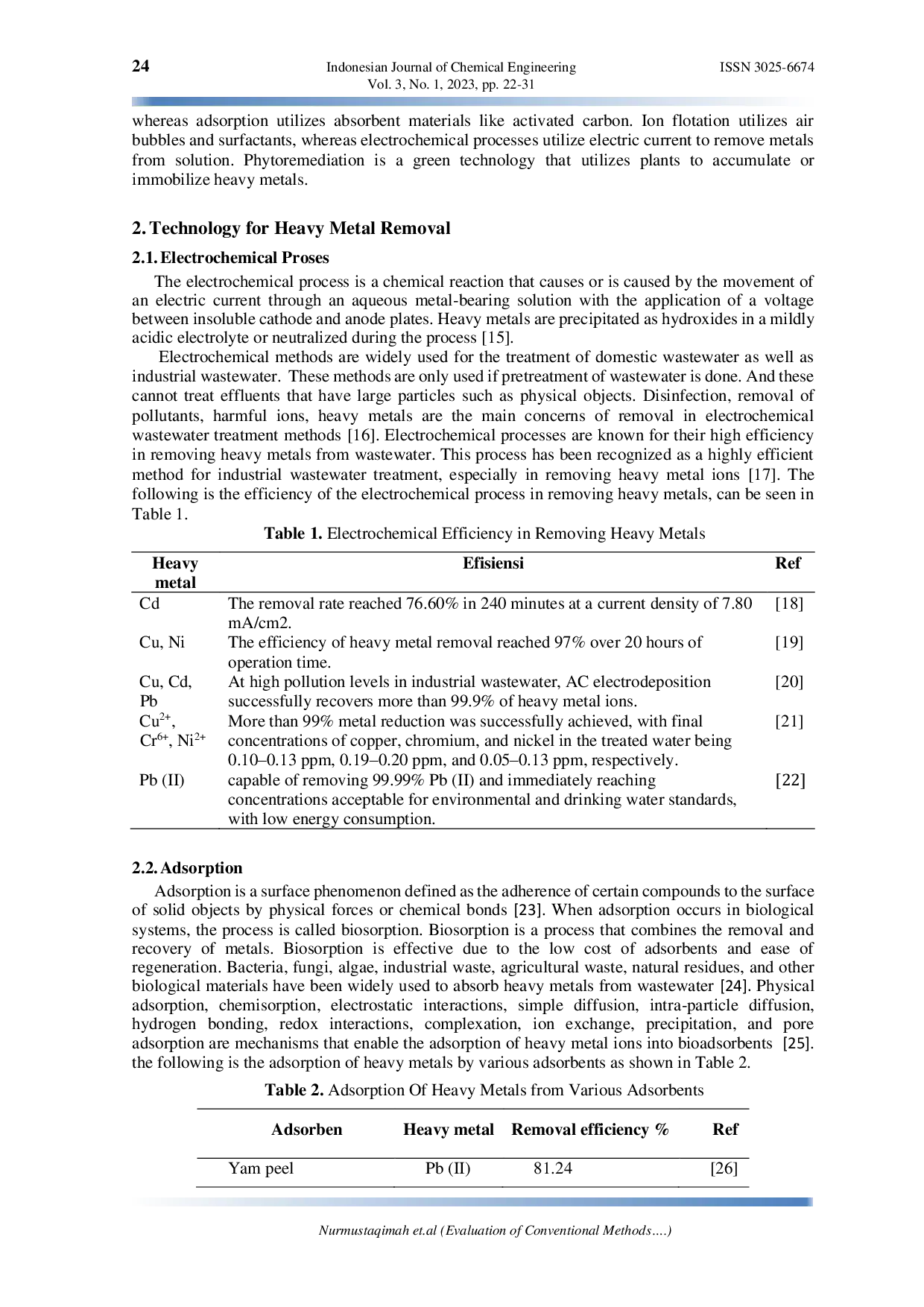 JURIS Evaluation of Conventional Methods in Reducing Heavy Metal Concentrations in Industrial Waste