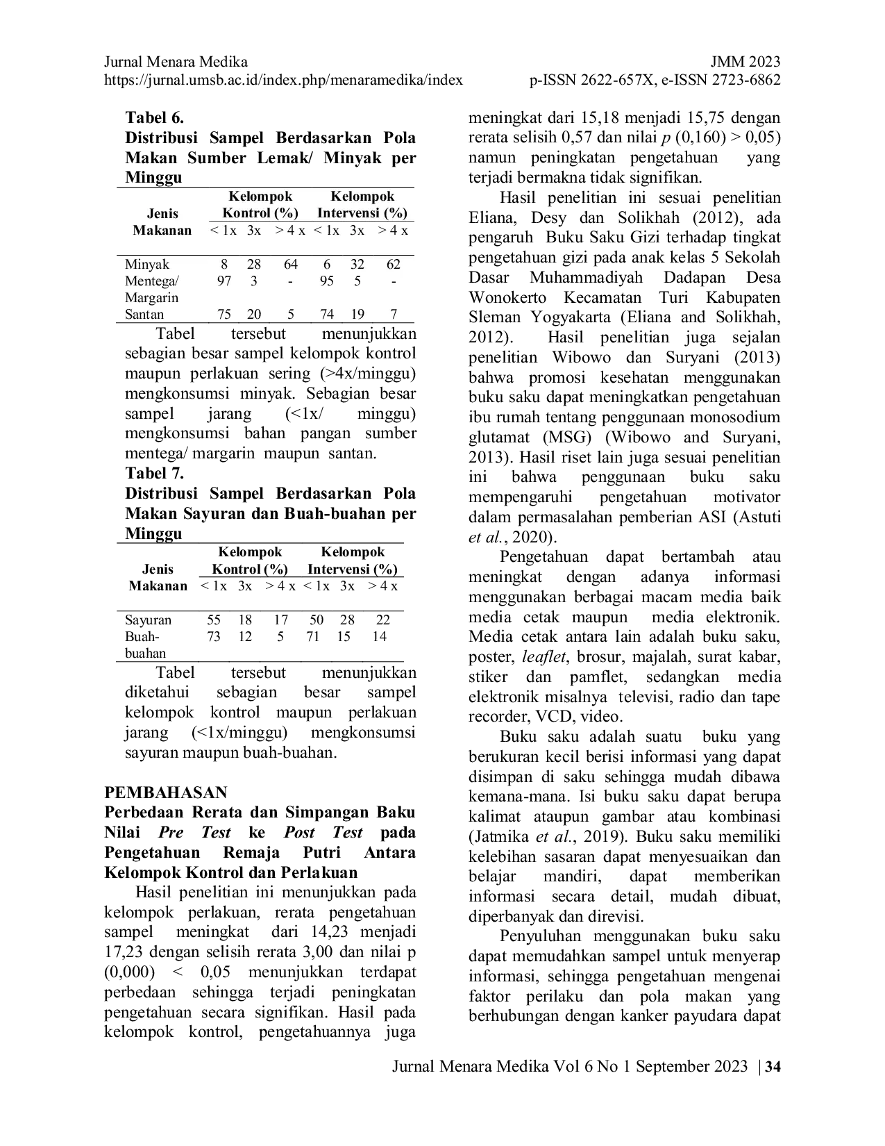 JURIS Usage of a Pocket Book on Risky Behavior and Diet for Breast Cancer in Knowledge and Attitude of Female Adolescents