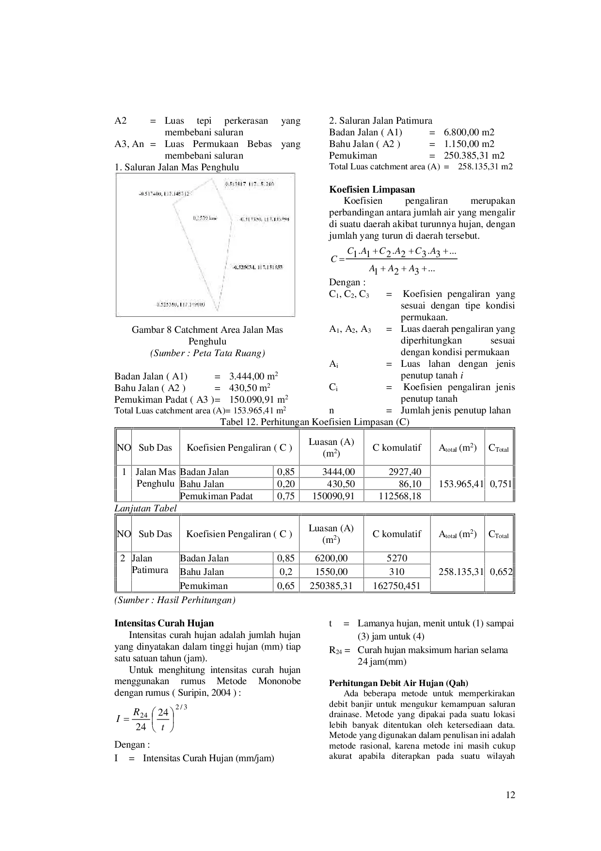 JURIS Evaluasi Daya Tampung Sistem Drainase Pada Jalan Patimura Jalan Mas Penghulu Kota Samarinda