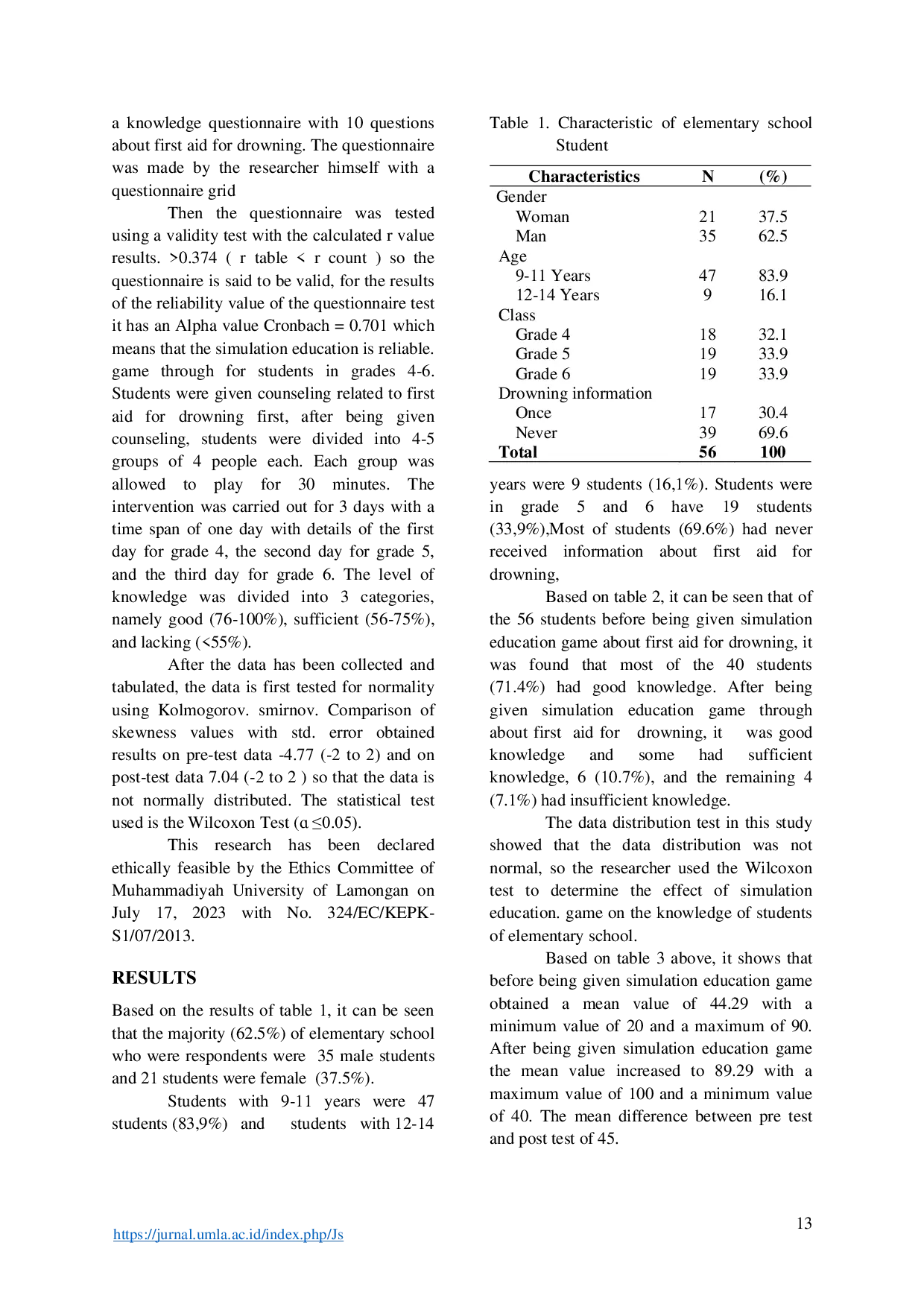 JURIS The Effect Of Simulation Educational Game On Elementary School Students Knowledge About First Aid For Drowning