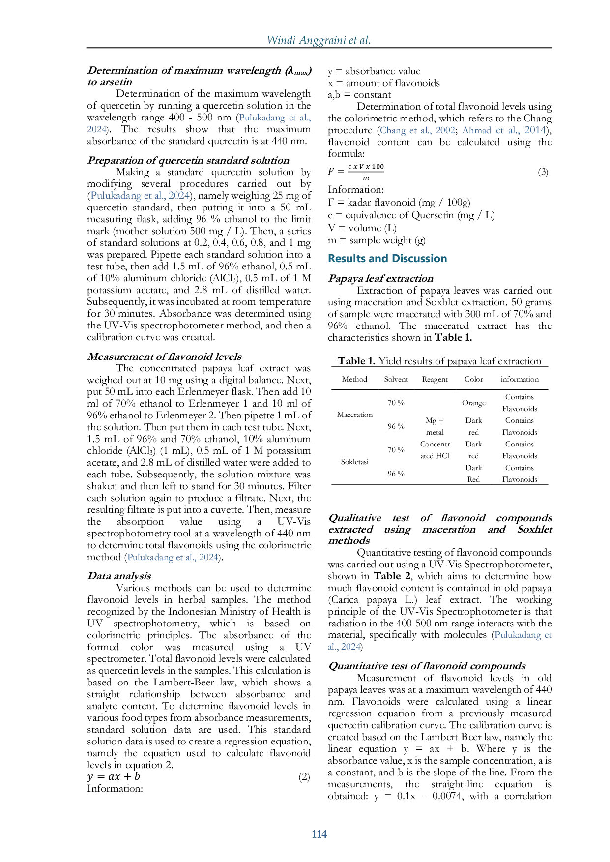 JURIS Comparison of Maceration and Soxhlet Extraction Methods on Flavonoid Contents from Papaya Carica papaya