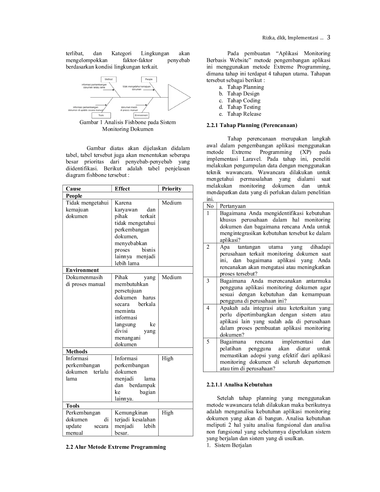 JURIS Implementasi Laravel pada Aplikasi Monitoring Dokumen Berbasis Website dengan Metode Extrem Programming