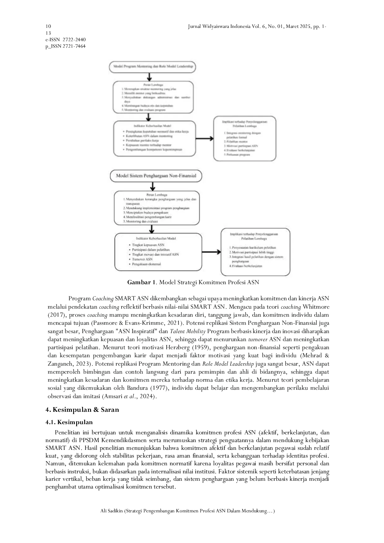 JURIS Strategi Pengembangan Komitmen Profesi ASN dalam Mendukung SMART ASN di PPSDM Kemendikdasmen