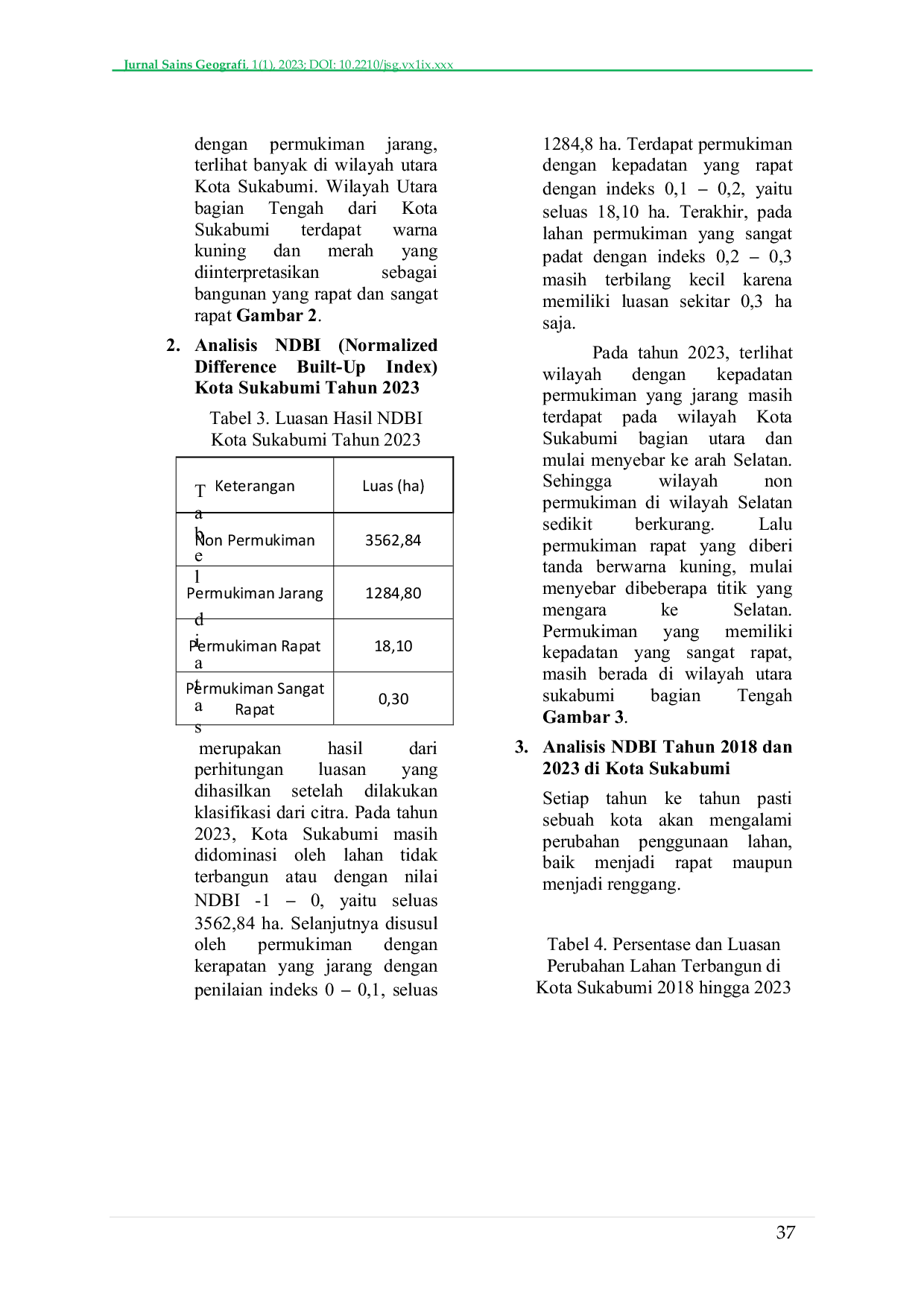 JURIS Pemetaan kerapatan bangunan pada tahun 2018 dan 2023 menggunakan Normalized Difference Built Up Index NDBI di Kota Sukabumi