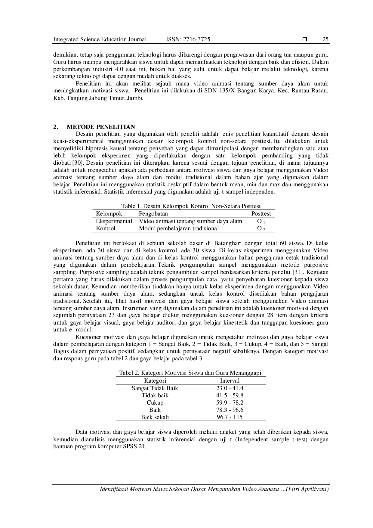 juris Identifikasi Motivasi Siswa Sekolah Dasar Menggunakan Video Animasi Tentang Sumber Daya Alam