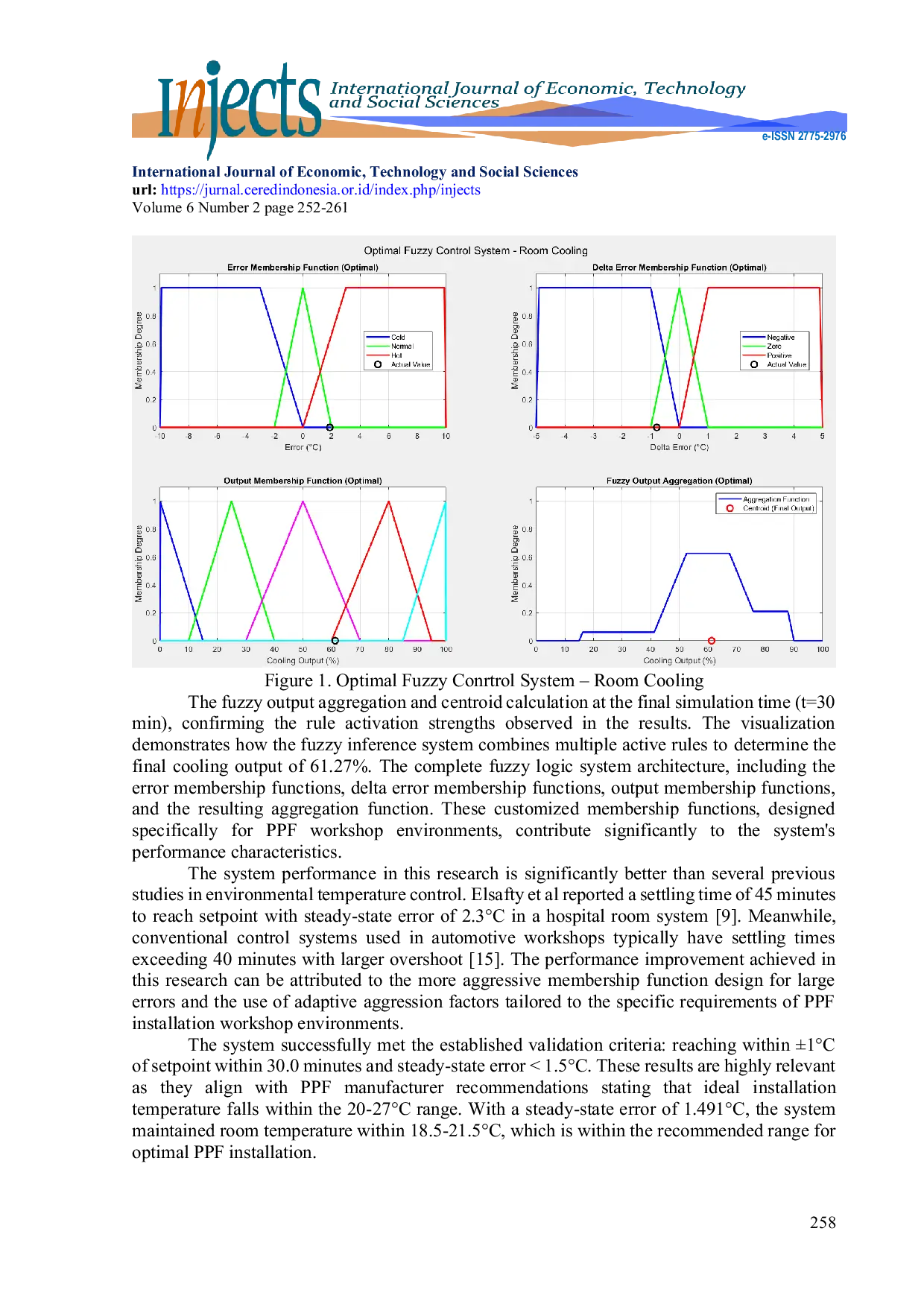JURIS Design Of Fuzzy Logic Based Temperature Control System For PPF Installation Workshop Spaces