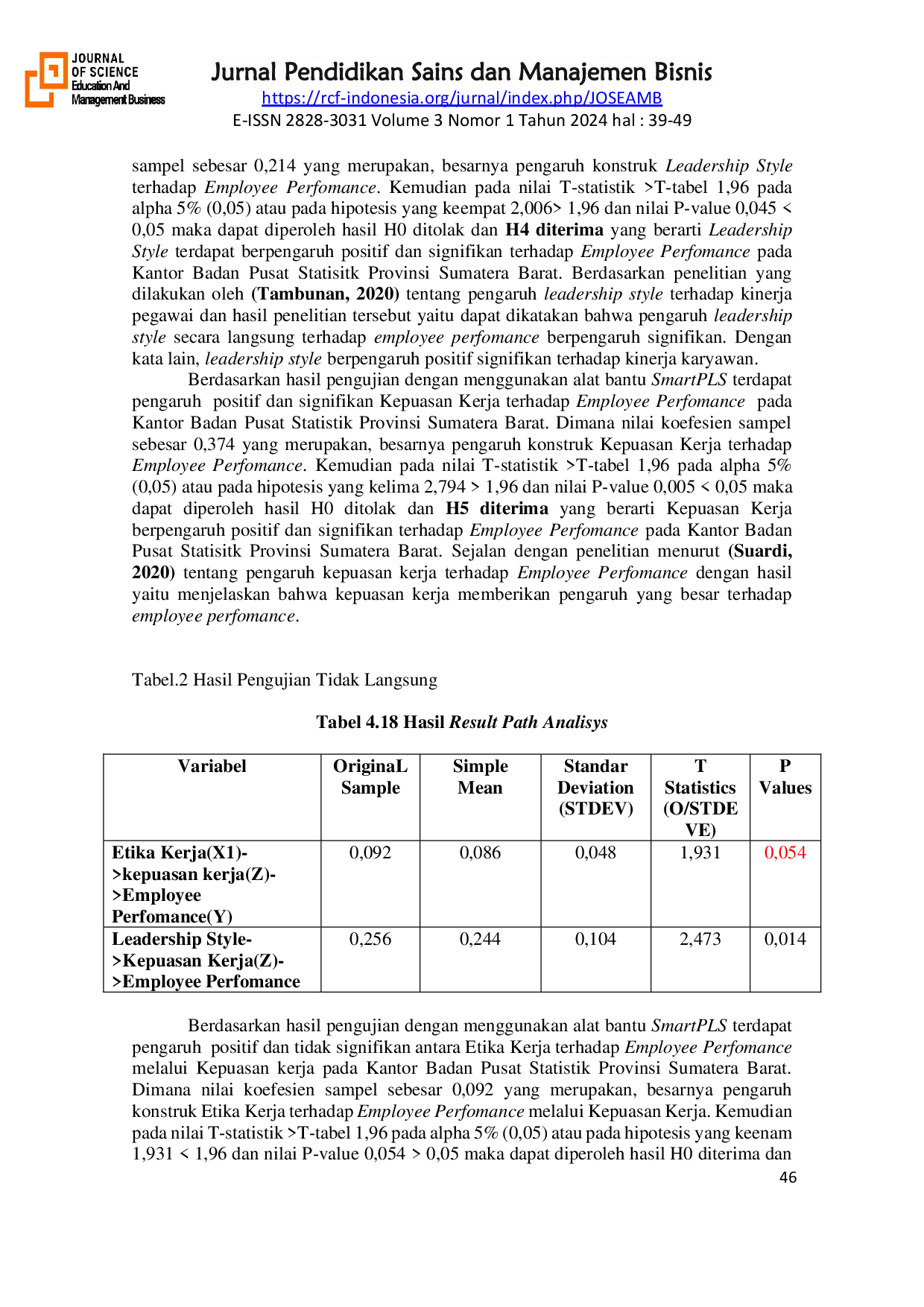 JURIS Pengaruh Etika Kerja Dan Leadership Style Terhadap Employee Perfomance Melalui Kepuasan Kerja Sebagai Variabel Intervening Pada Kantor Badan Pusat Statistik Provinsi Sumatera Barat