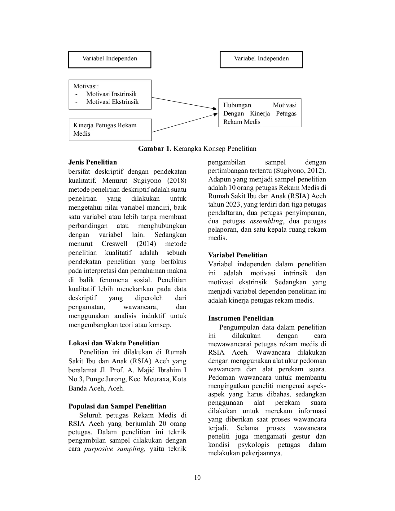 JURIS Hubungan Motivasi Dengan Kinerja Petugas Rekam Medis Di Rumah Sakit Ibu Dan Anak RSIA Aceh