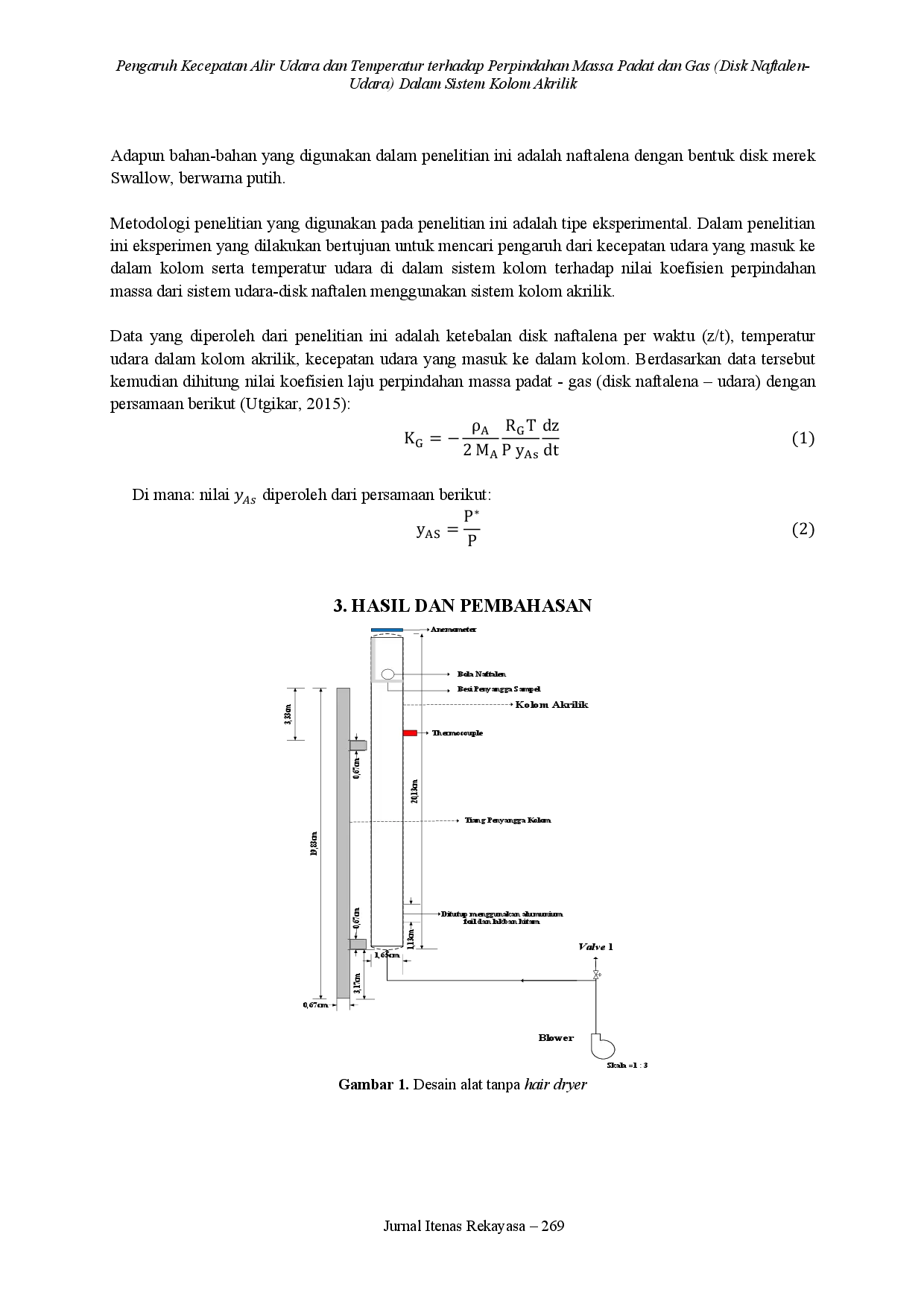 juris Pengaruh Kecepatan Alir Udara dan Temperatur Terhadap Perpindahan Massa Padat dan Gas Disk Naftalen Udara Dalam Sistem Kolom Akrilik