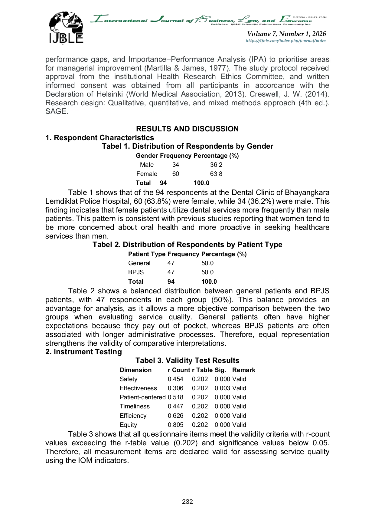 JURIS Analysis of Patient Service Quality with IOM Indicators in the Dental Polyclinic of Bhayangkara Hospital Polri Education and Training College