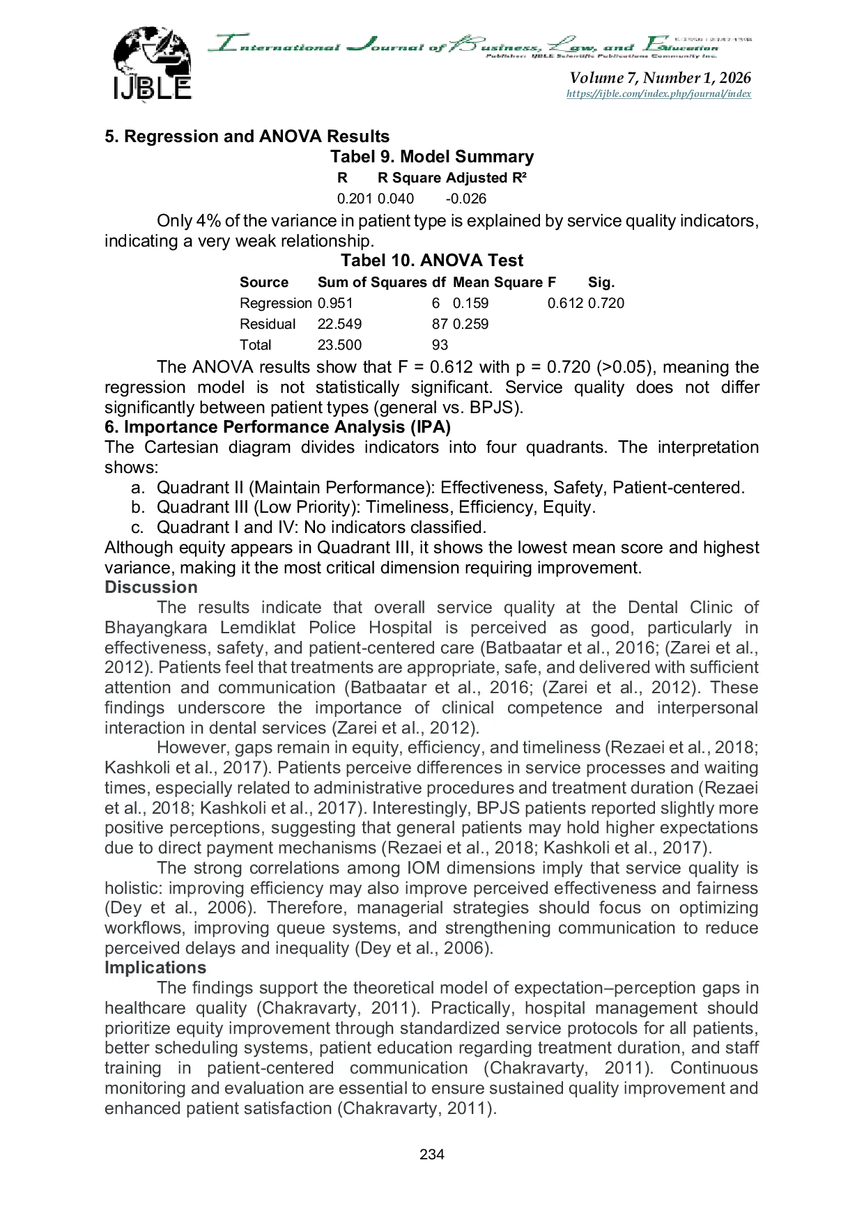 JURIS Analysis of Patient Service Quality with IOM Indicators in the Dental Polyclinic of Bhayangkara Hospital Polri Education and Training College