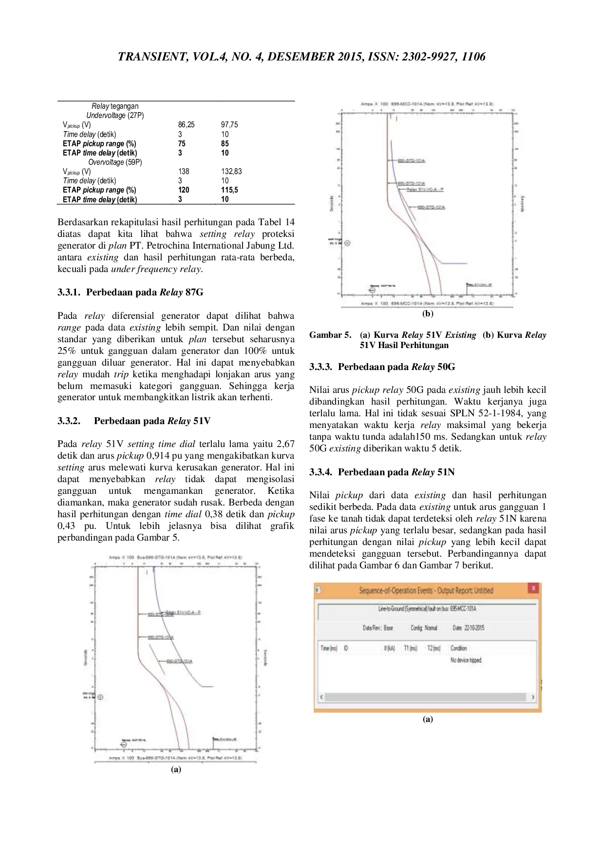 JURIS Evaluasi Setting Relay Proteksi Generator Pada Plan PT Petrochina International Jabung Ltd Betara Complex Development Project Menggunakan Simulasi Etap 12 6 0