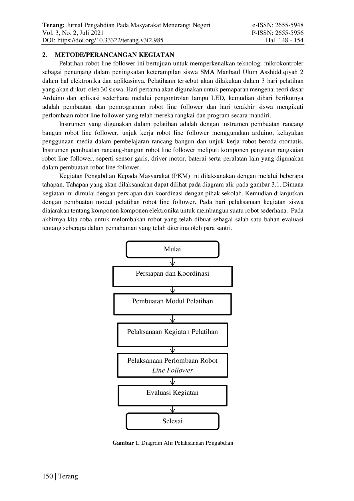 JURIS Pelatihan Robot Line Follower di Pesantren Asshiddiqiyah 2 Batu Ceper