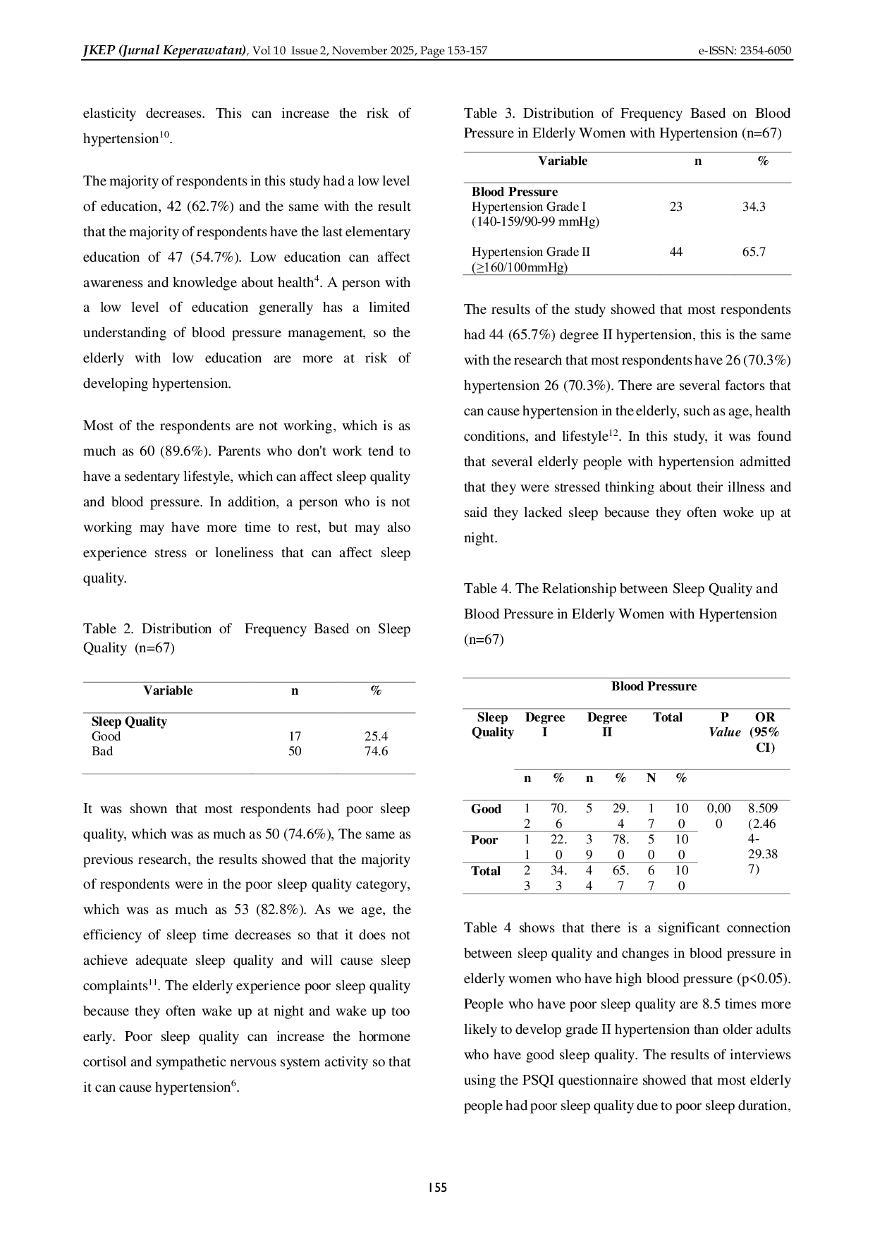 JURIS Correlation Analysis Between Sleep Quality And Blood Pressure Fluctuations In Elderly Women With A History Of Hypertension