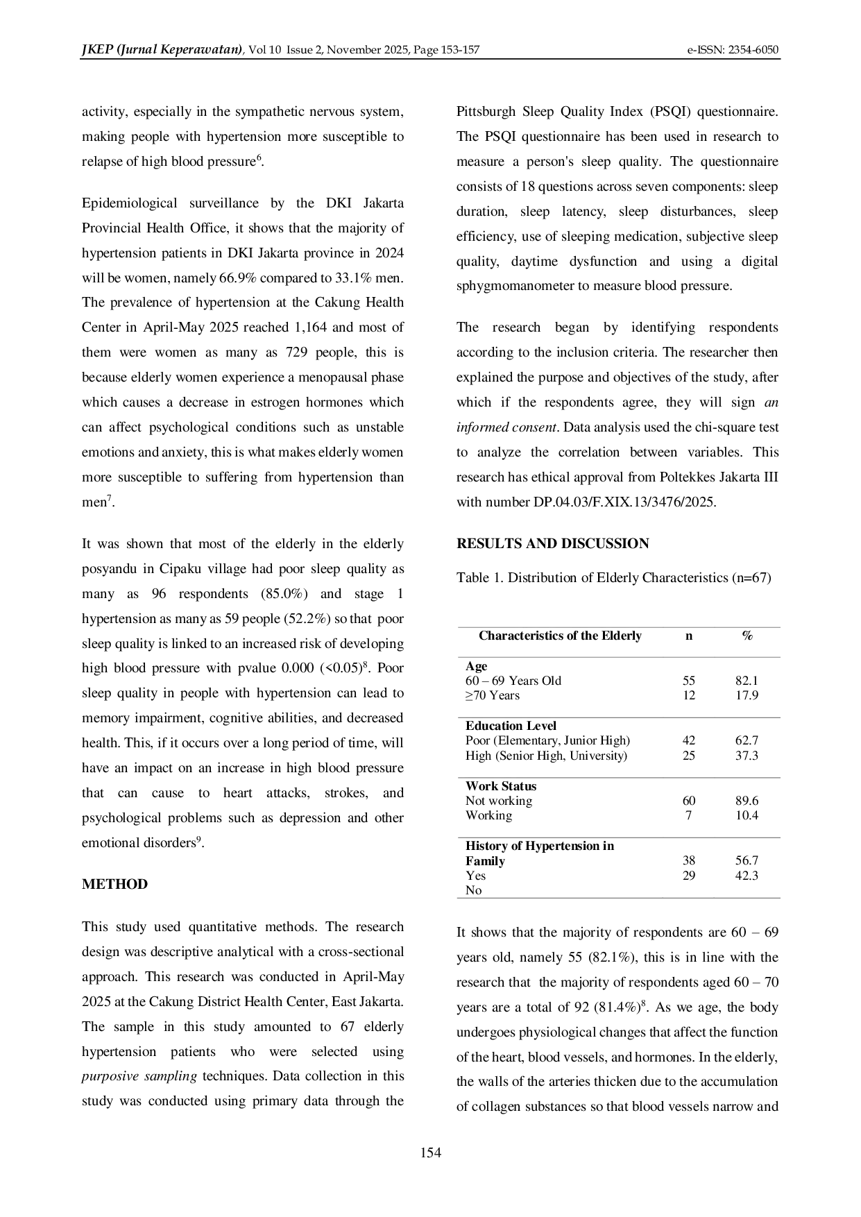 JURIS Correlation Analysis Between Sleep Quality And Blood Pressure Fluctuations In Elderly Women With A History Of Hypertension