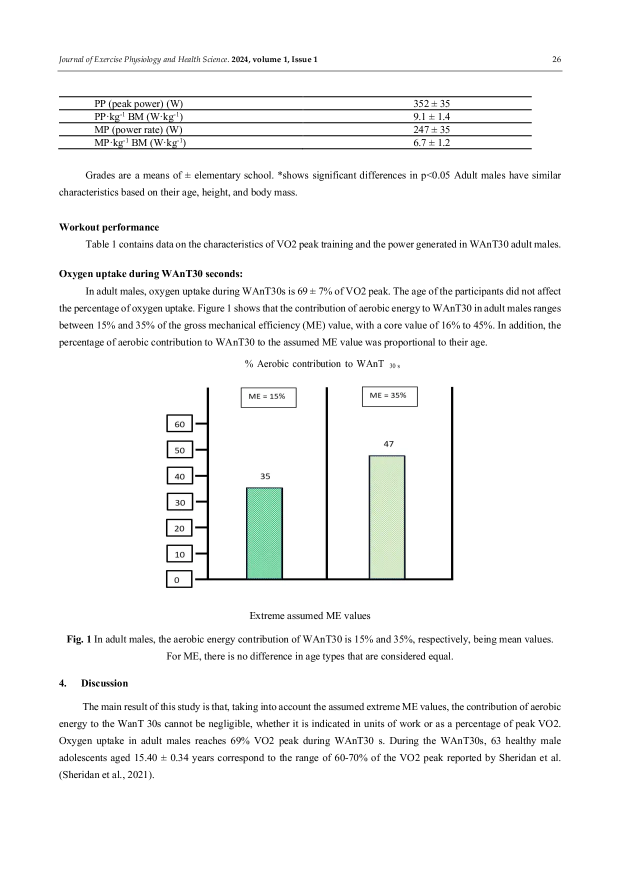 JURIS Energy Contribution in Adult Men During Anaerobic Activities
