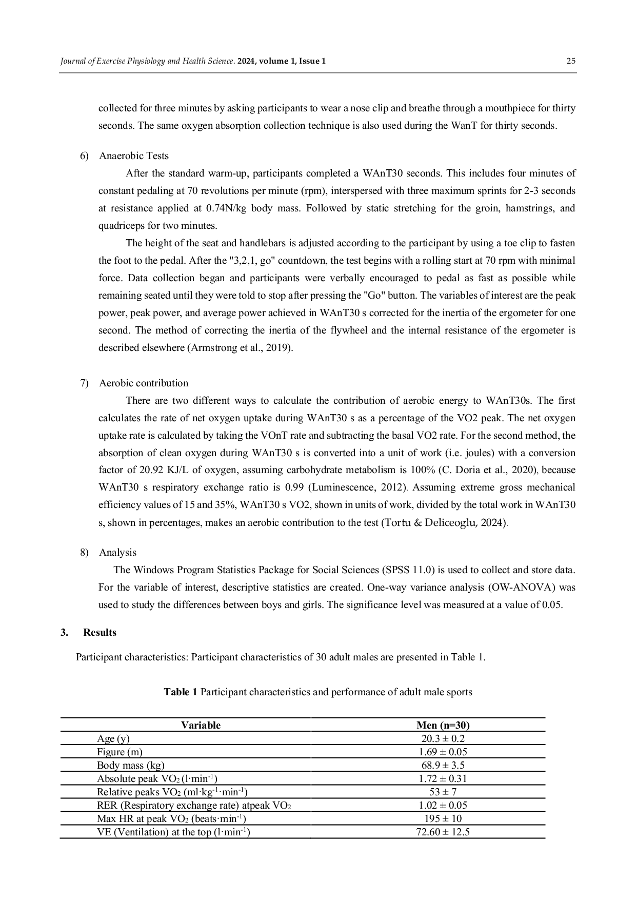 JURIS Energy Contribution in Adult Men During Anaerobic Activities