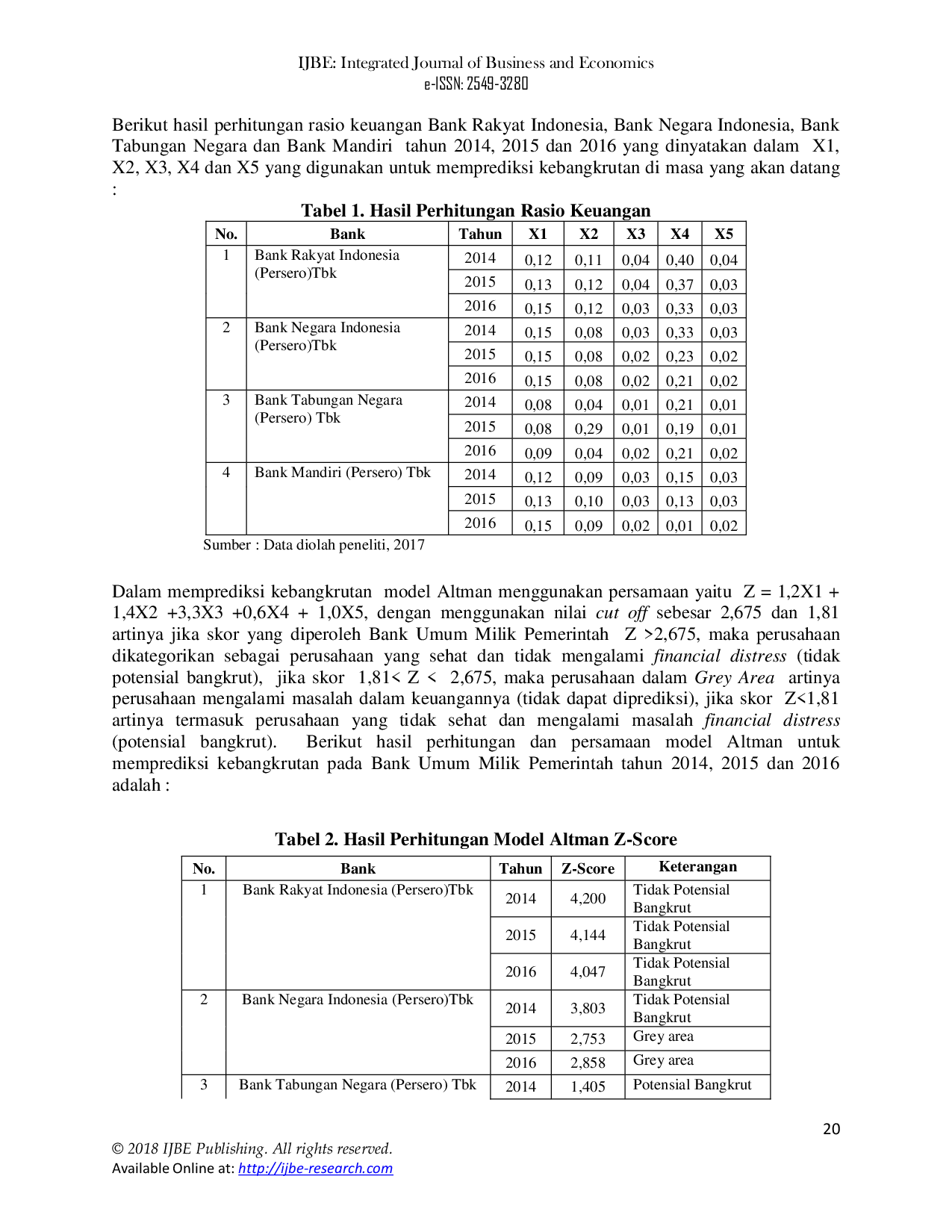 JURIS The Prediction of Bankruptcy using Altman Z Score Model Case Study in BRI Bank BNI Bank Mandiri Bank BTN Bank