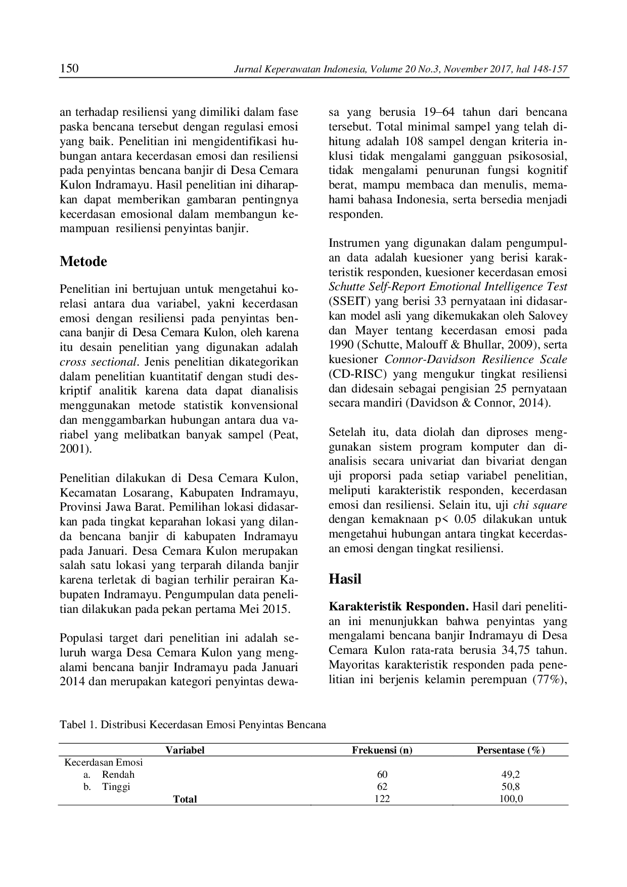 juris Hubungan Kecerdasan Emosi Dengan Resiliensi Penyintas Banjir