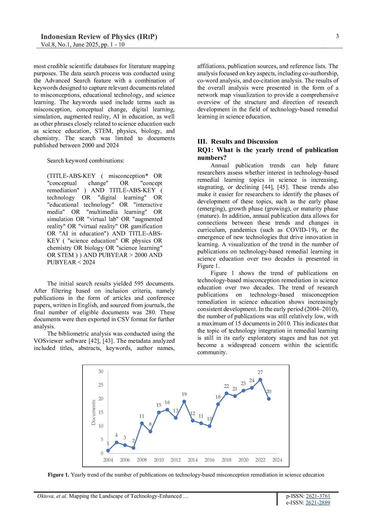 JURIS Mapping The Landscape Of Technology Enhanced Misconception Research In Science Education Trends Impact And Future Directions