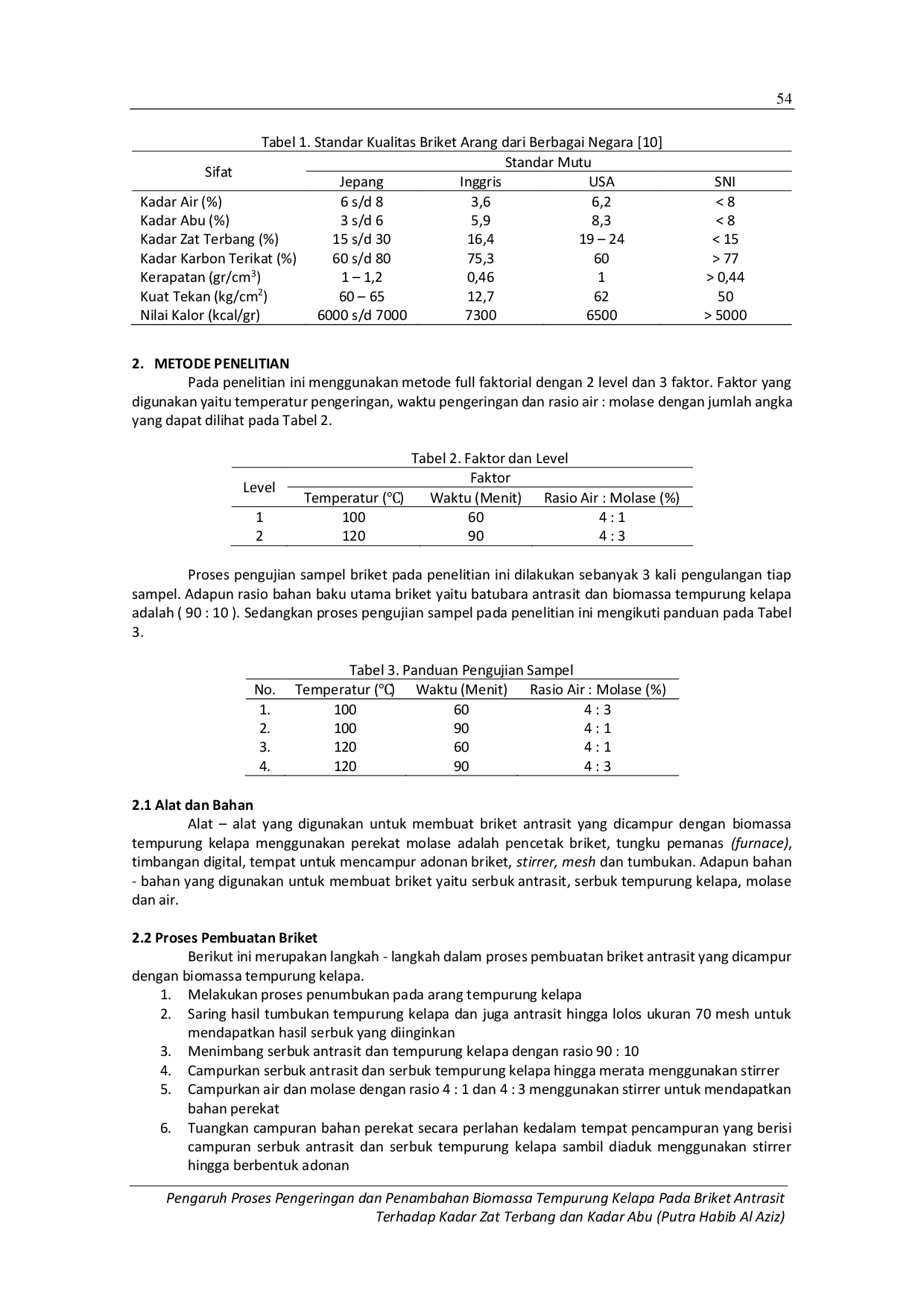 JURIS Pengaruh Proses Pengeringan dan Penambahan Biomassa Tempurung Kelapa Pada Briket Antrasit Terhadap Kadar Zat Terbang dan Kadar Abu