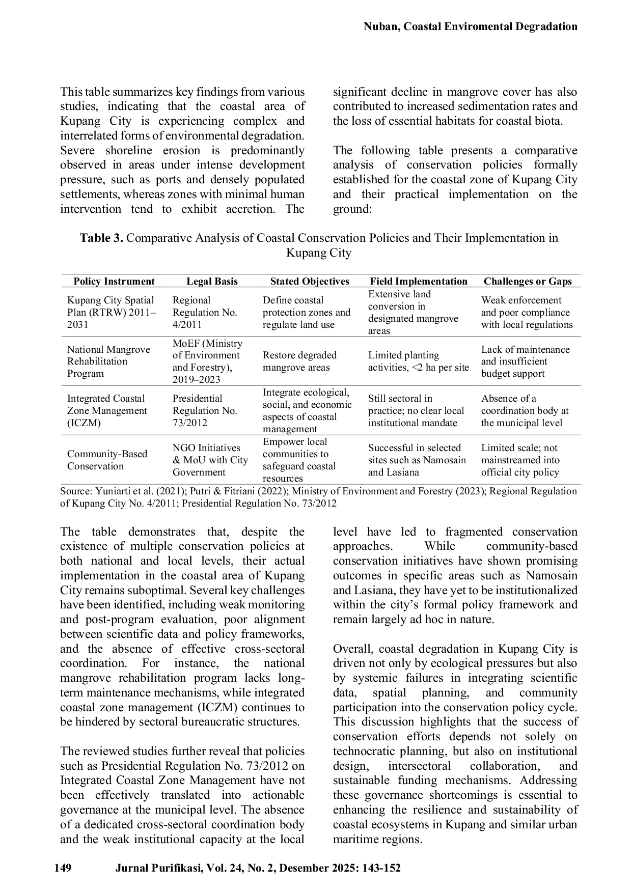 JURIS Degradasi Lingkungan Pesisir Di Kota Kupang 2018 2024 Tinjauan Sistematis Dan Implikasi Kebijakan Untuk Konservasi