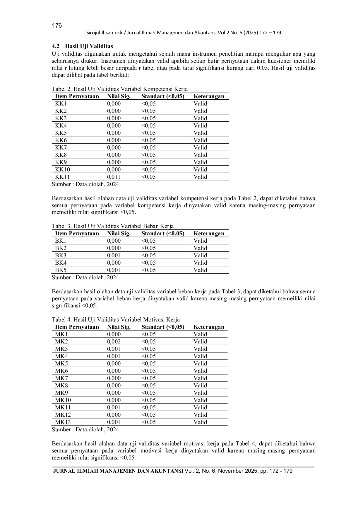 JURIS Analisis Faktor Faktor Yang Mempengaruhi Kinerja Pegawai Bagian Medis Pada Upt Puskesmas Rembang 1