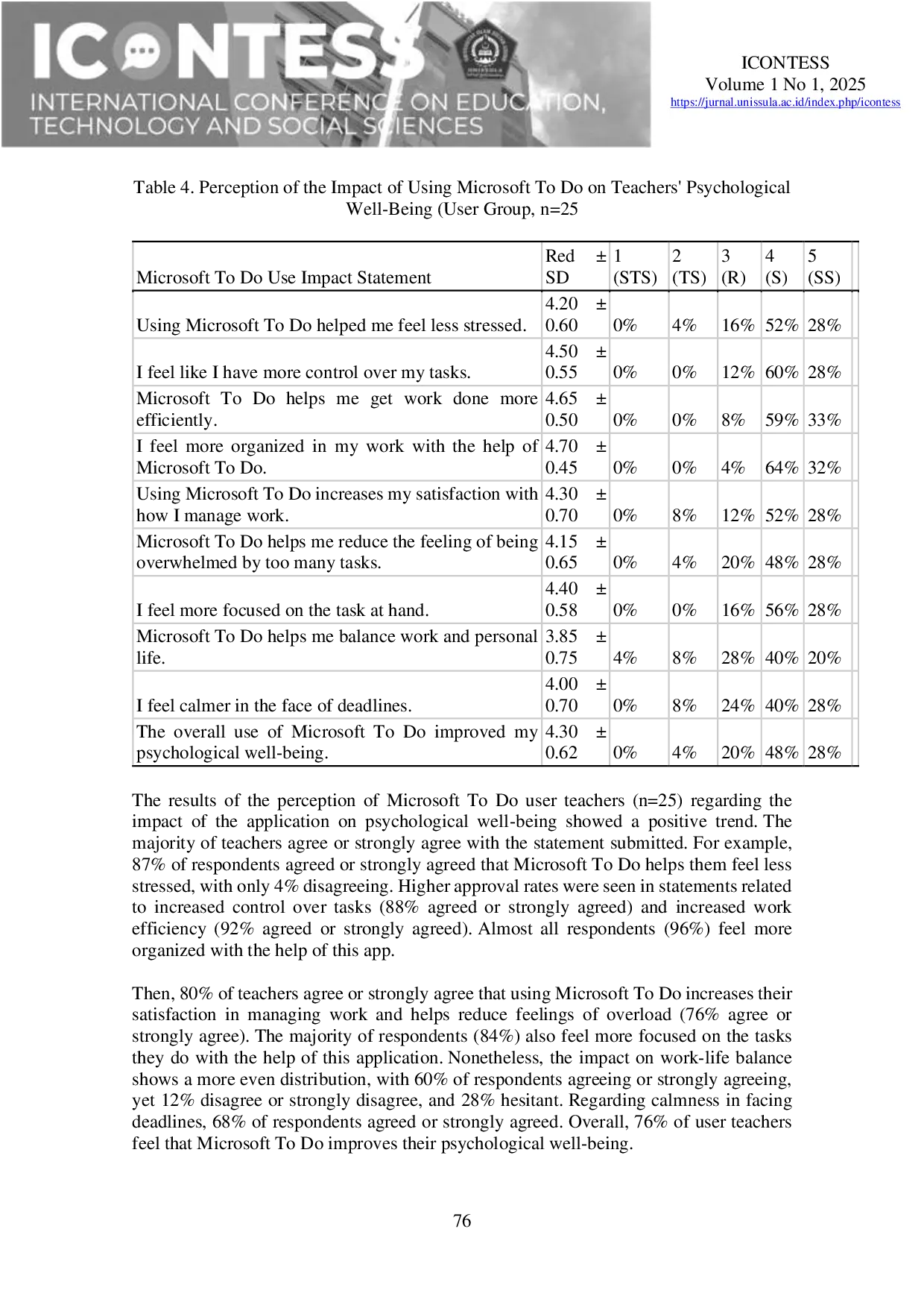 JURIS Analysis of Teachers Workload on Stress and Psychological Well Being in Elementary Schools