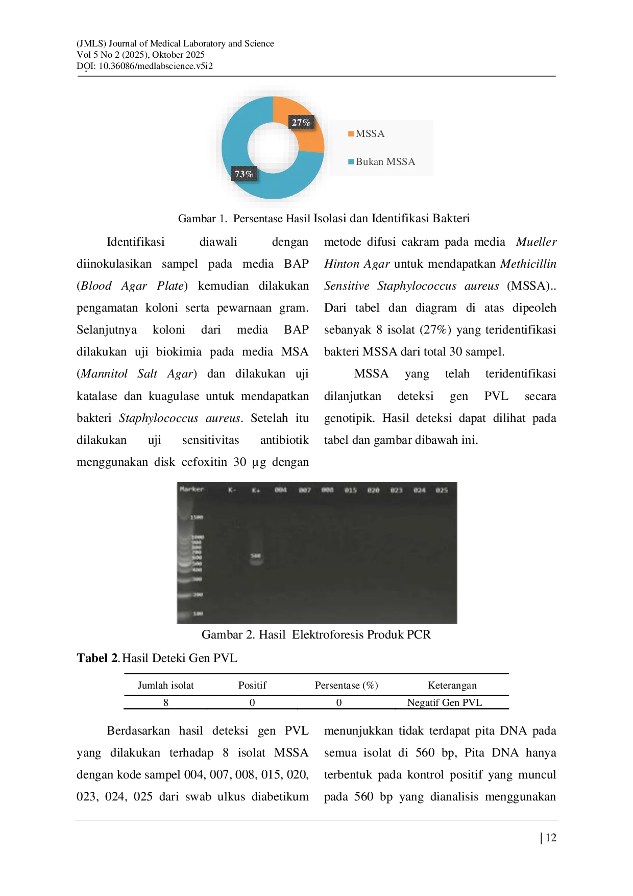 JURIS Deteksi Gen Panton Valentine Leukocidin PVL Pada Isolat Methicillin Sensitive Staphylococcus aureus MSSA Dari Ulkus Kaki Diabetik