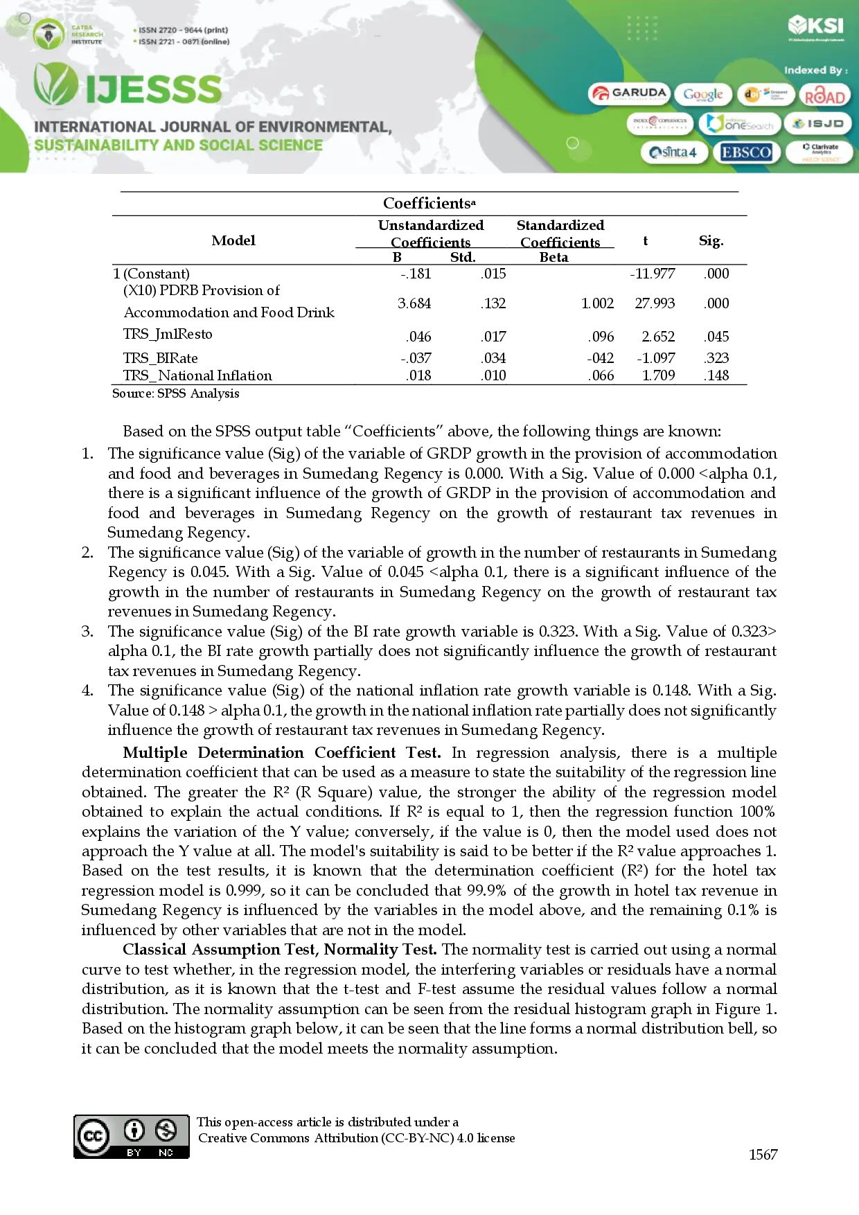 juris Determination of Restaurant Tax Revenue Targets Case Study in Sumedang Regency