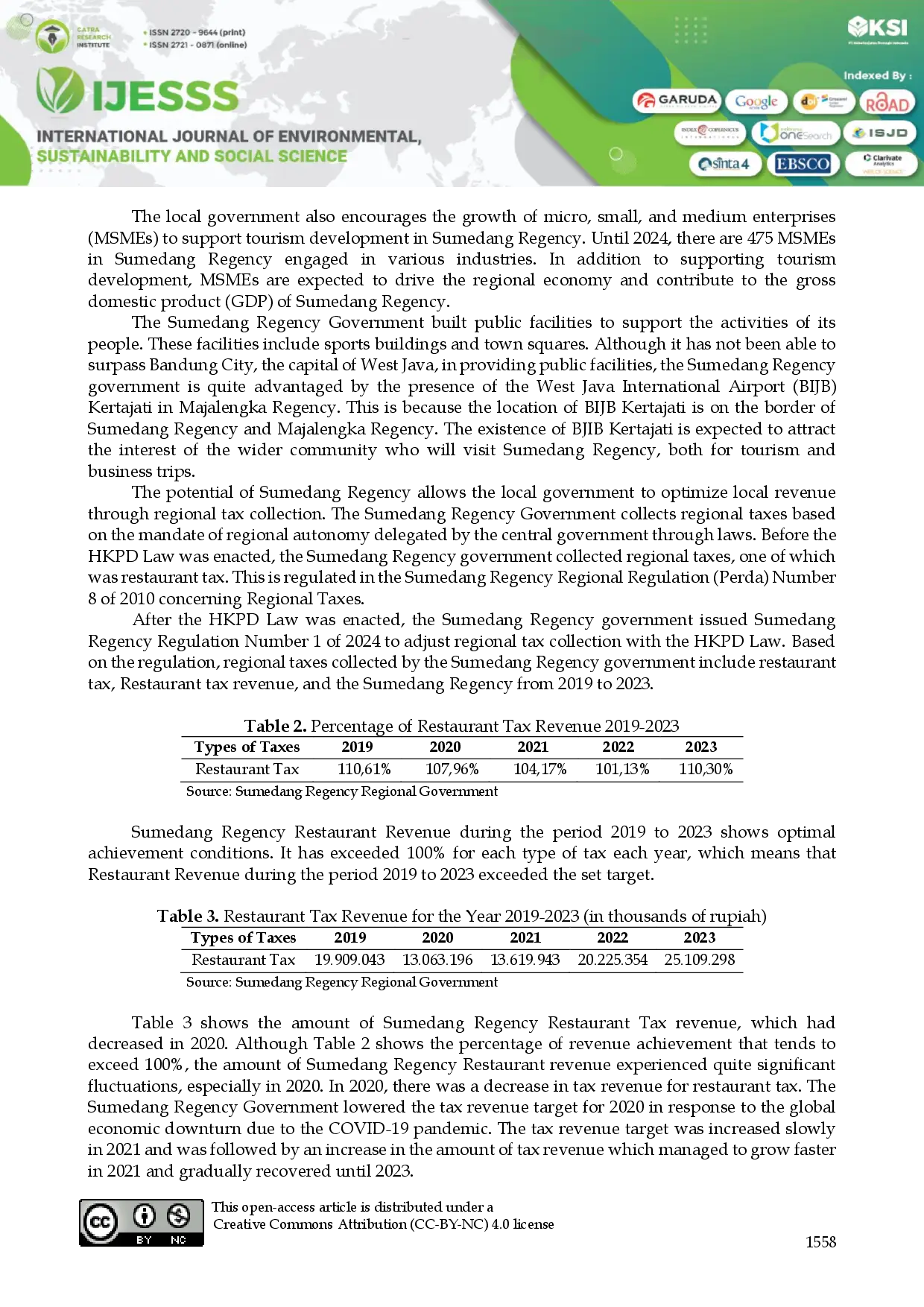 juris Determination of Restaurant Tax Revenue Targets Case Study in Sumedang Regency