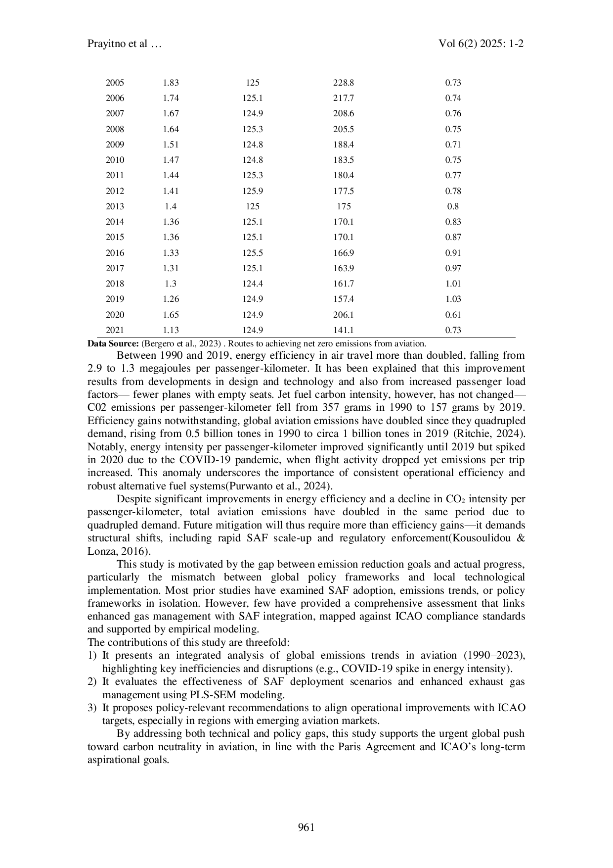 JURIS The Improvement of Aircraft Carbon Dioxide Emissions Through The Use of Enhanced Gas is Carried Out According to The Requirements of The Standard