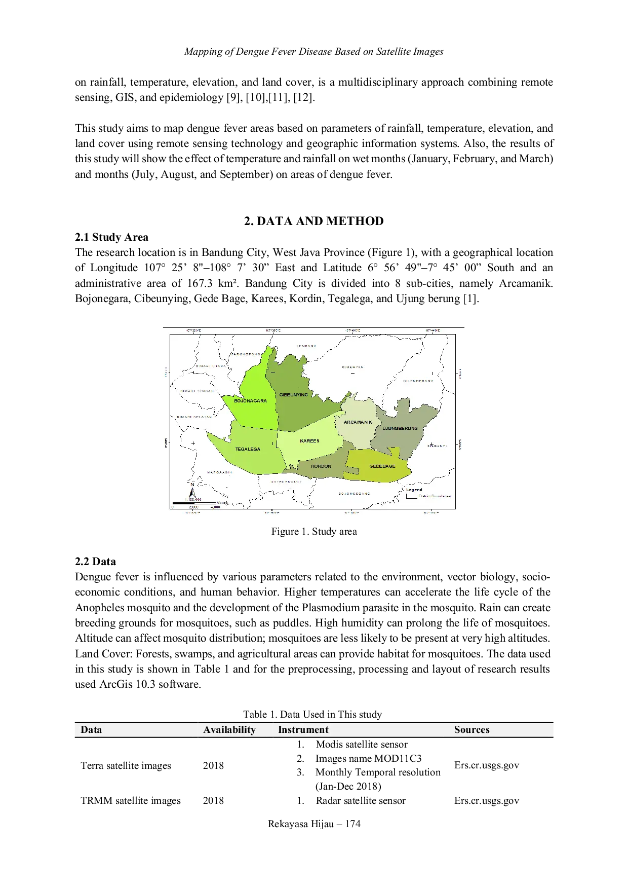 JURIS Mapping of Dengue Fever Disease Based on Satellite Images Case Study Bandung City West Java