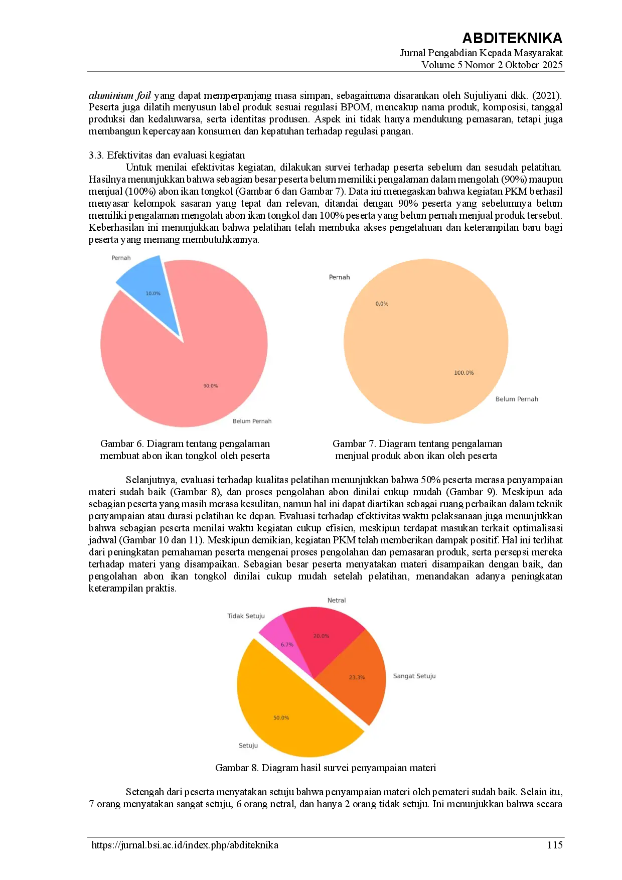 juris Pelatihan Produksi Abon Ikan Tongkol Sebagai Upaya Diversifikasi Produk Perikanan Di Desa Dringu Probolinggo