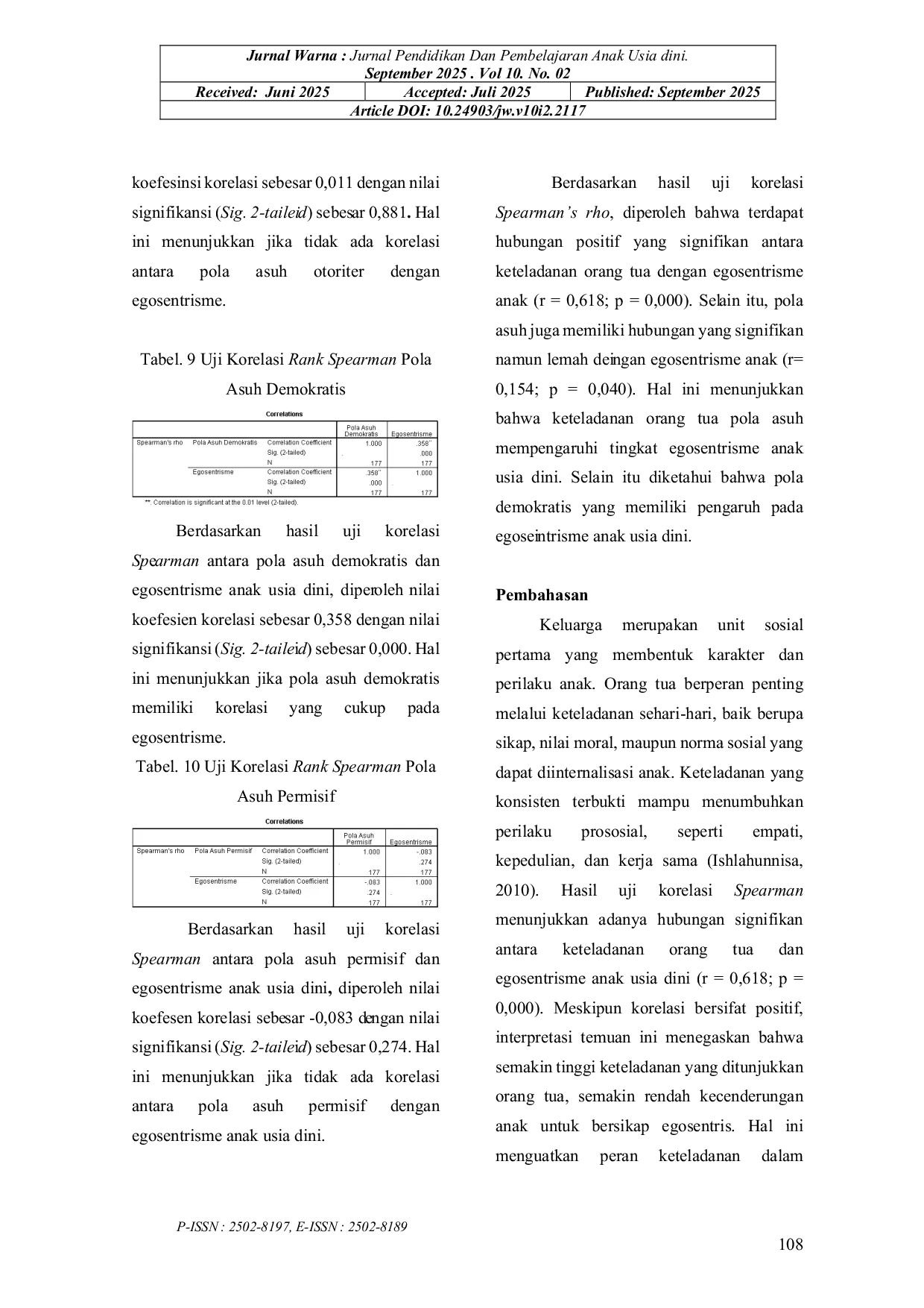 JURIS Pengaruh Keteladanan Dan Pola Asuh Orangtua Terhadap Egosentrisme Anak Usia Dini