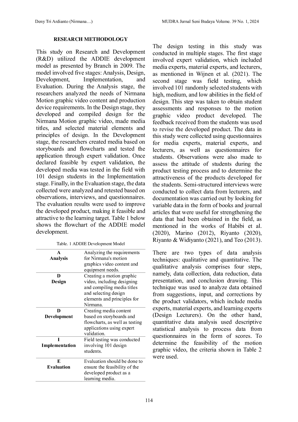 JURIS Nirmana Motion Graphic Video Innovation in Learning Design Principles and Elements