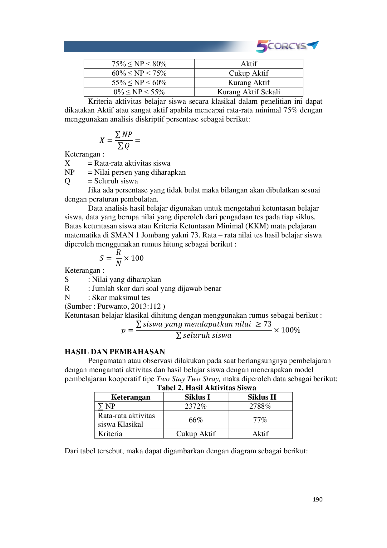 JURIS Peningkatan Aktivitas Dan Hasil Belajar Matematika Siswa Melalui Model Pembelajaran Kooperatif Tipe Tsts