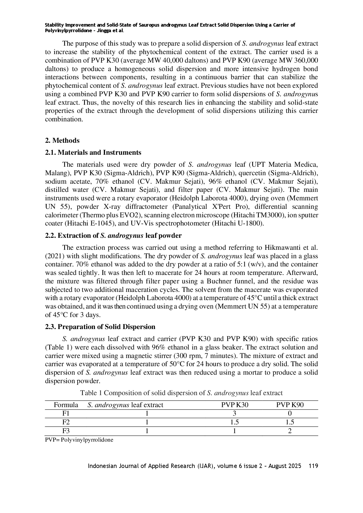 juris Stability Improvement and Solid State of Sauropus androgynus Leaf Extract Solid Dispersion Using a Carrier of Polyvinylpyrrolidone