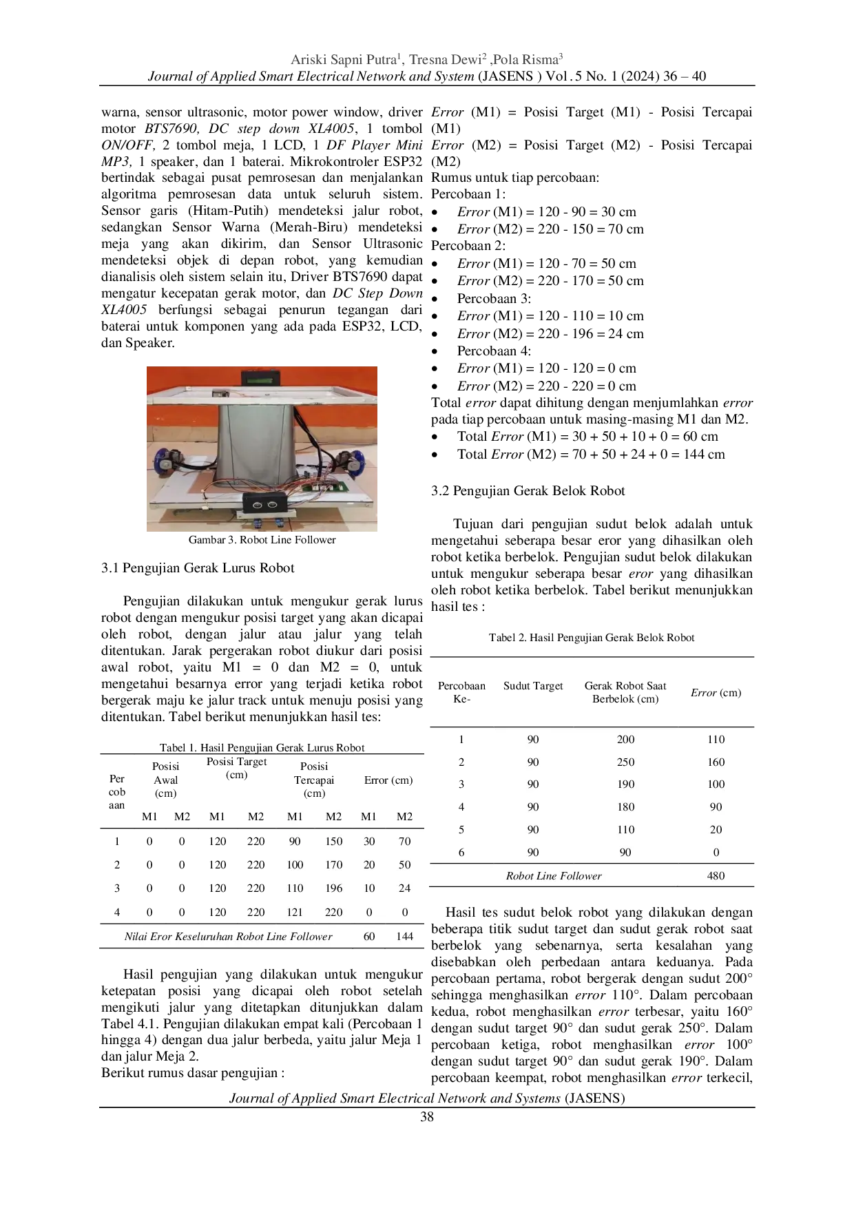 JURIS The Implementasi Robot Line Follower Sebagai Peghntar Makanan Minuman Di Restoran Modern Pendahuluan Metologi Penelitian Hasil Kesimpulan Daftar rujukan