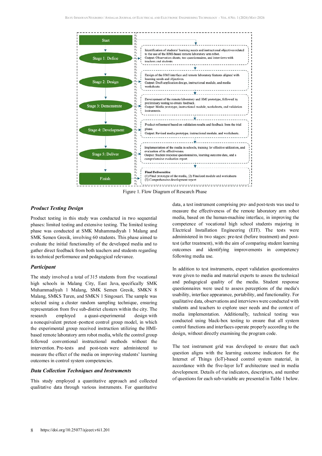 JURIS Development and Evaluation of an HMI Based Remote Laboratory Arm Robot for Control System Learning