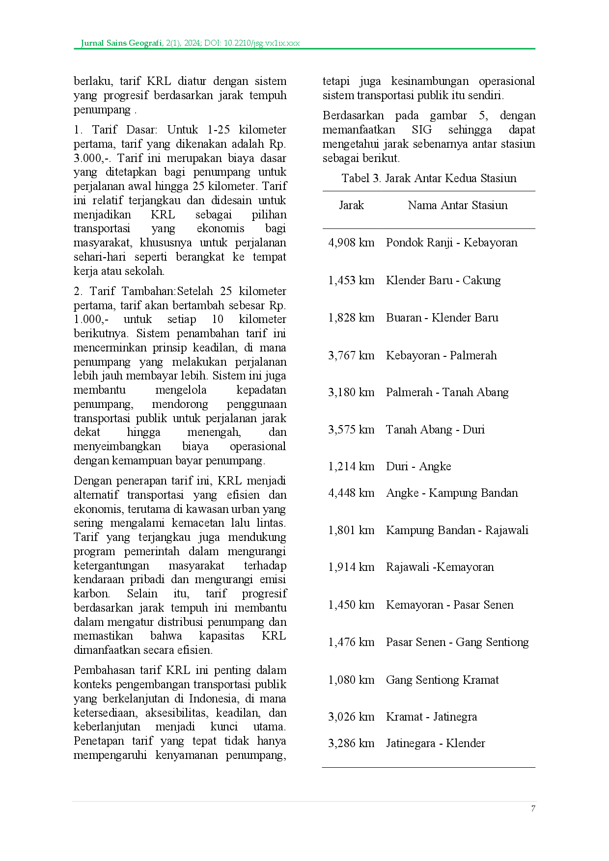 juris Penggunaan SIG Untuk Menentukan Biaya dan Melihat Integrasi Transportasi Umum KRL dan Transjakarta di Jakarta