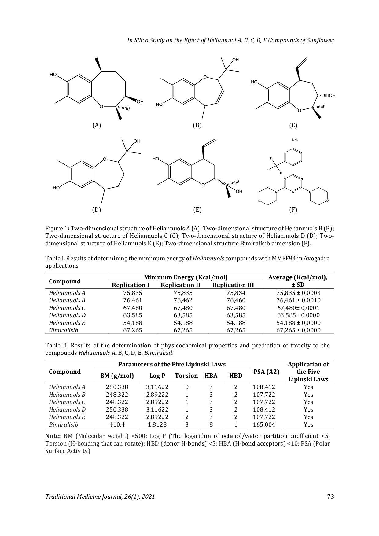 JURIS In Silico Study on the Effect of Heliannuol A B C D E Compounds of Sunflower Helianthus annuus L on Dual PI3K mTOR 5OQ4 Enzyme