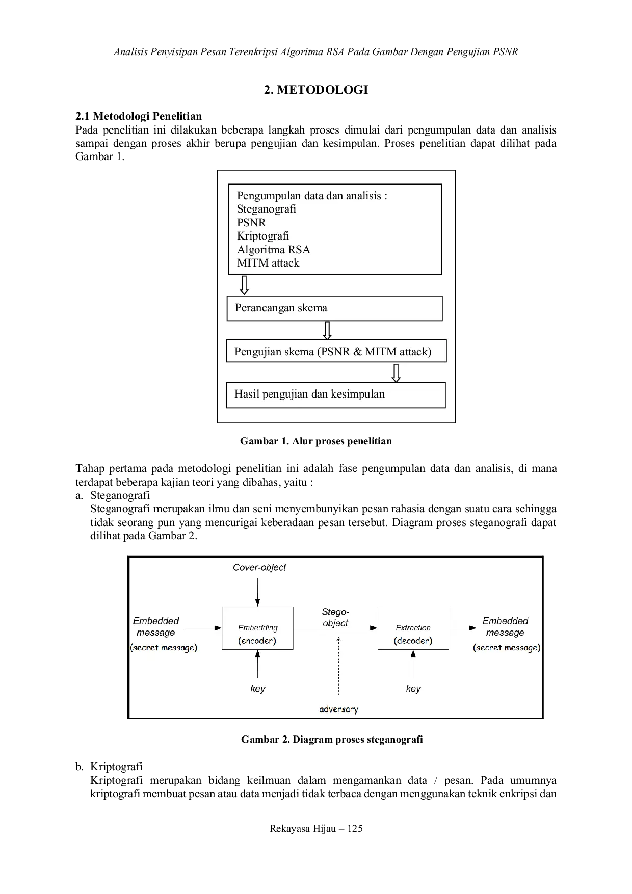 JURIS Analisis Penyisipan Pesan Terenkripsi Algoritma RSA Pada Gambar Dengan Pengujian PSNR