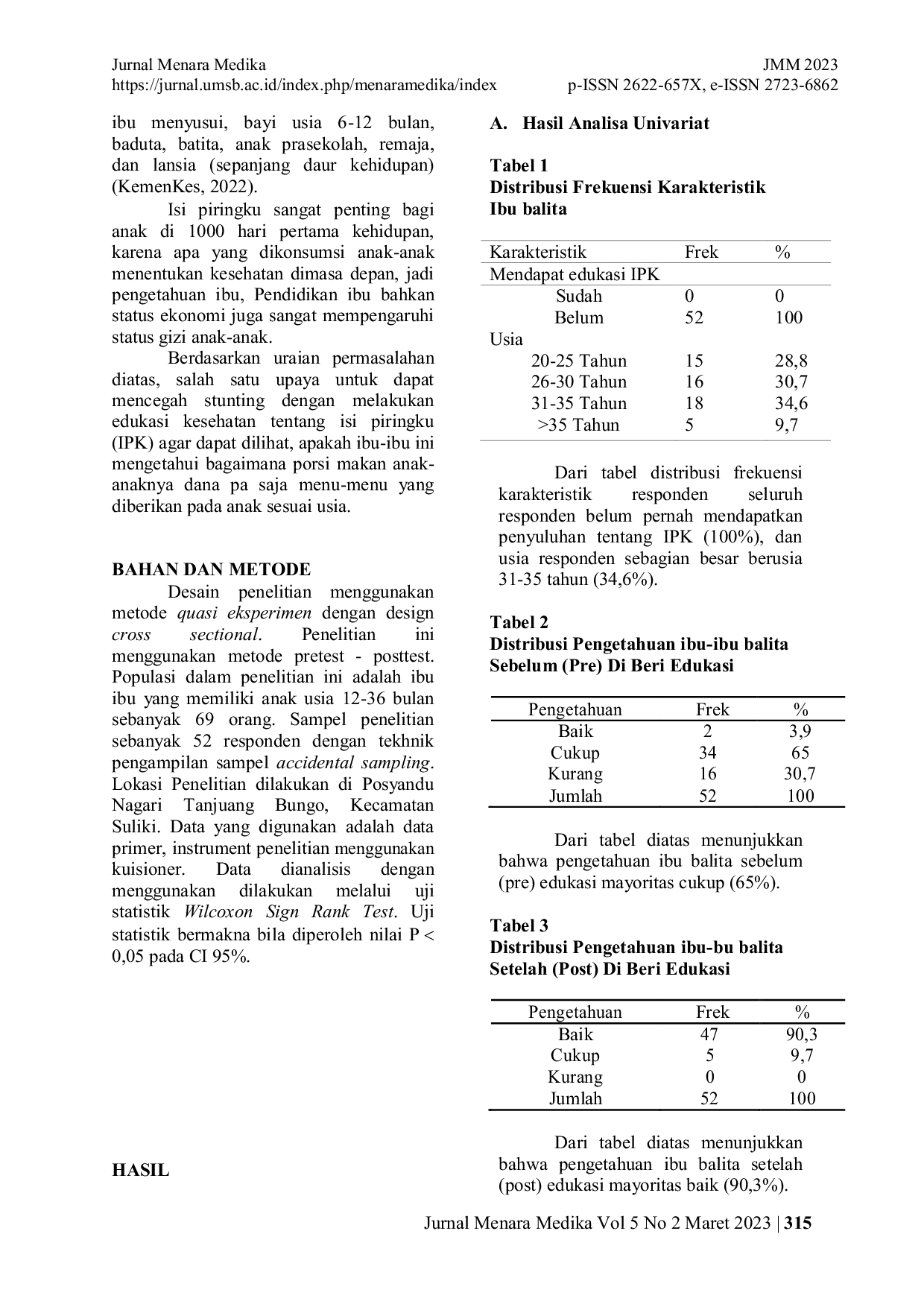 JURIS Pengaruh Edukasi Kesehatan Terhadap Pengetahuan Ibu Ibu Yang Memiliki Balita Tentang Isi Piringku IPK