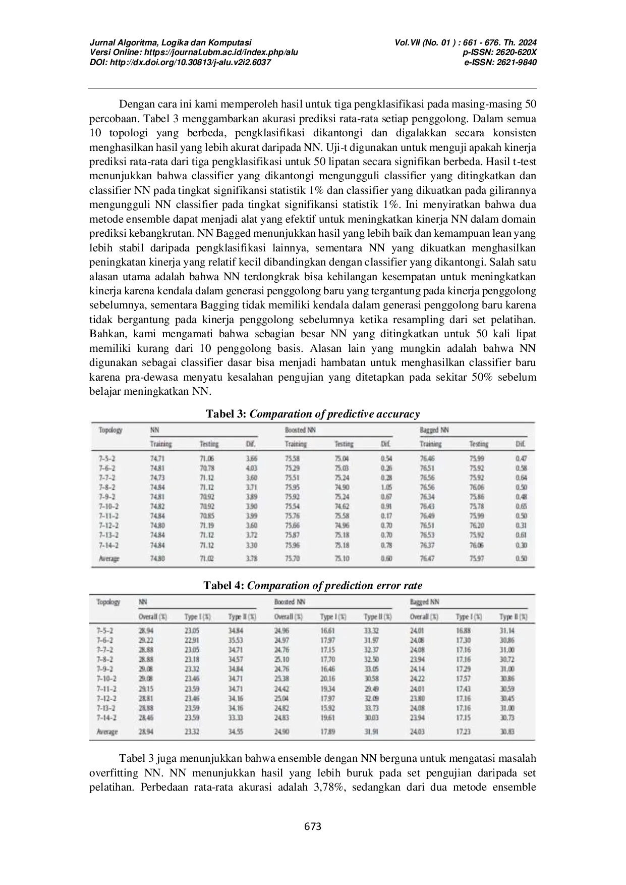 JURIS Prediksi Kebangkrutan Menggunakan Jaringan Saraf Buatan